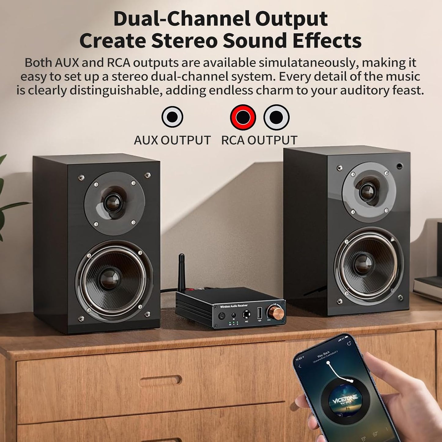 Ransanx M6R 6.0 Bluetooth Receiver Audio Receivers Support Microphone Singing U Disk Playback Infrared Remote Control