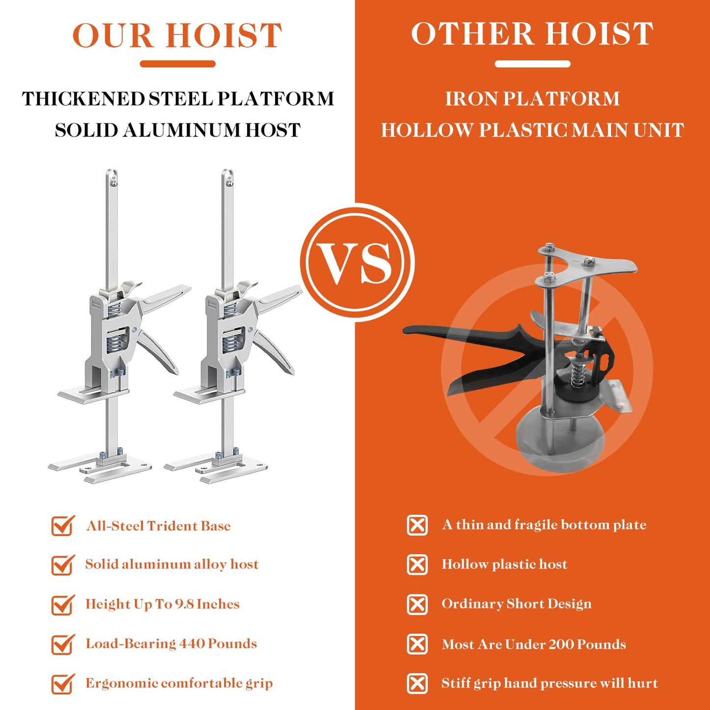 YIEMIZDK Labor-Saving Arm Jack Two-Piece Set for Wall Tile Positioning, Doors, Windows, Cabinets, Installation, Furniture Lift, Drywall Lift, Lift Tools (Silvery, 15.7)