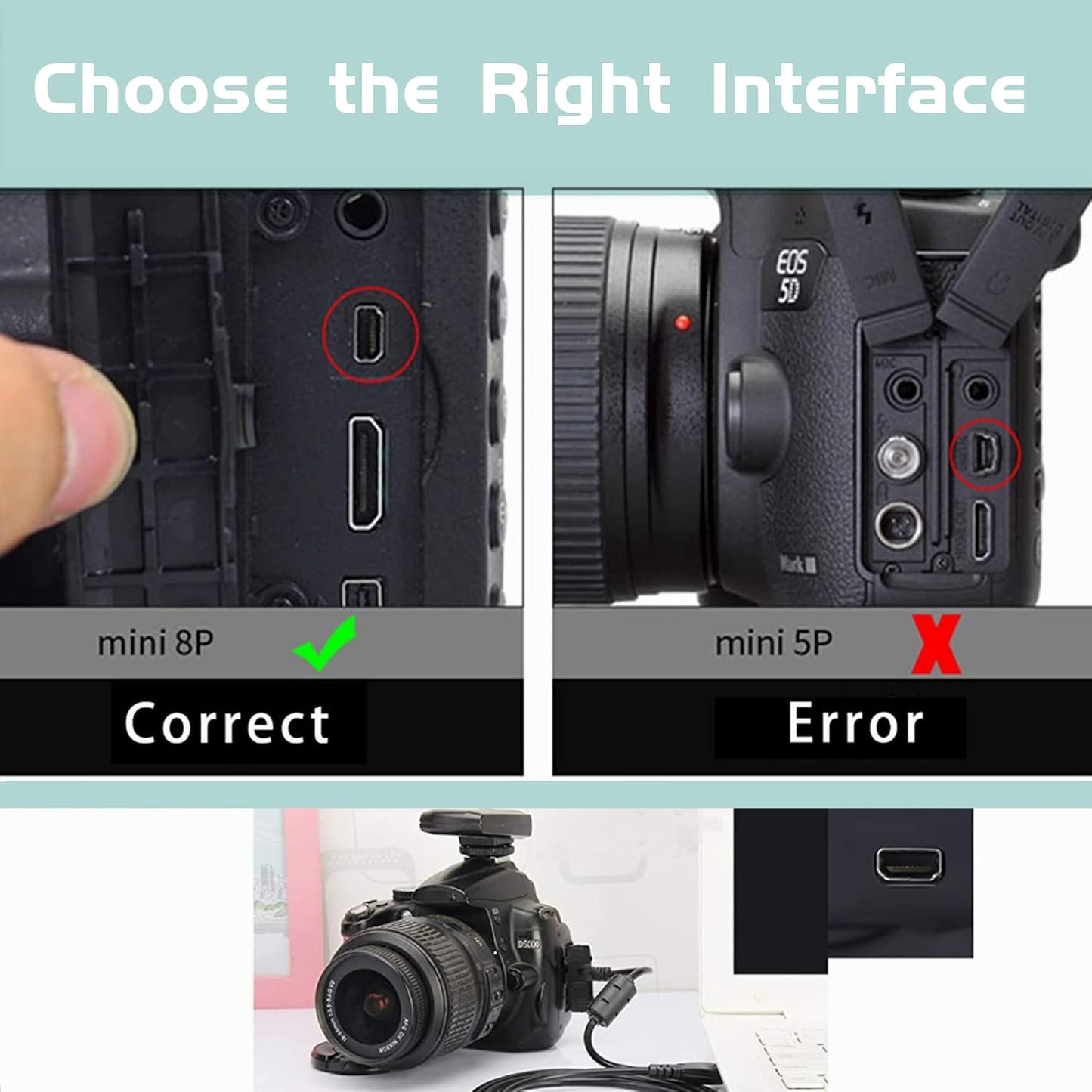 3.3ft Mini-8pin DSLR-A900 A900 USB PC Data Sync Cable Cord for Sony Camera Alpha K DSLR
