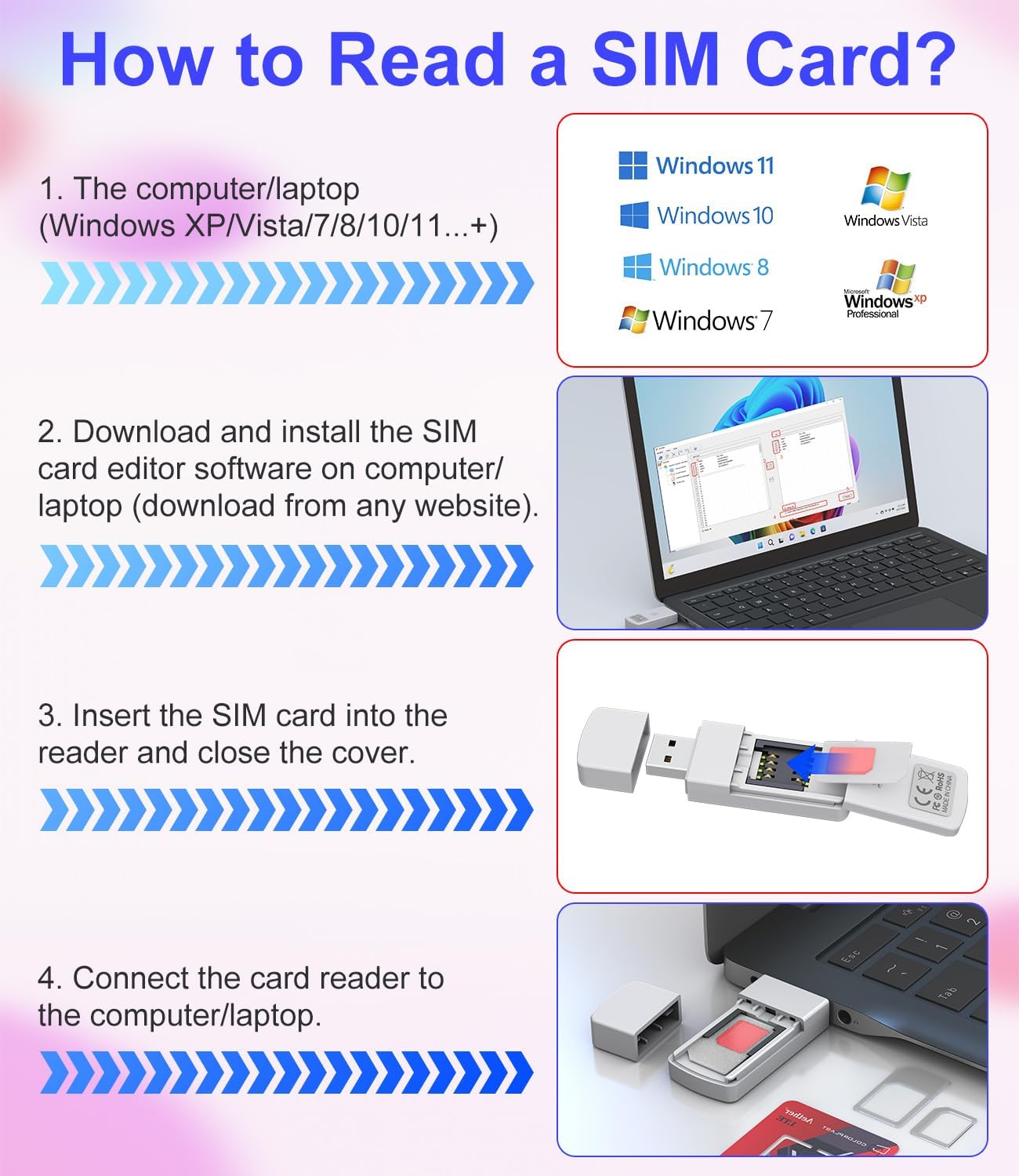 Bawanfa USB SIM Card Reader - Sim Card Adapter Kit with Eject Pin - Micro/Nano/Standard Sim Card Readers - USB to Sim