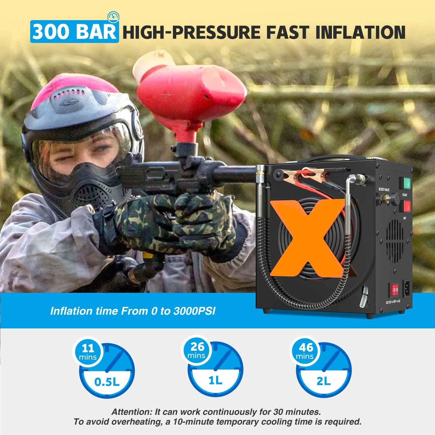 PCP Air Compressor 4500Psi/30Mpa Oil-Free & No-noise High-Pressure Air Compressor with Water/Oil Separator, Auto-shut suitable for Scuba Tank, Air-Gun, Powered by 12V DC or 110V-220 AC