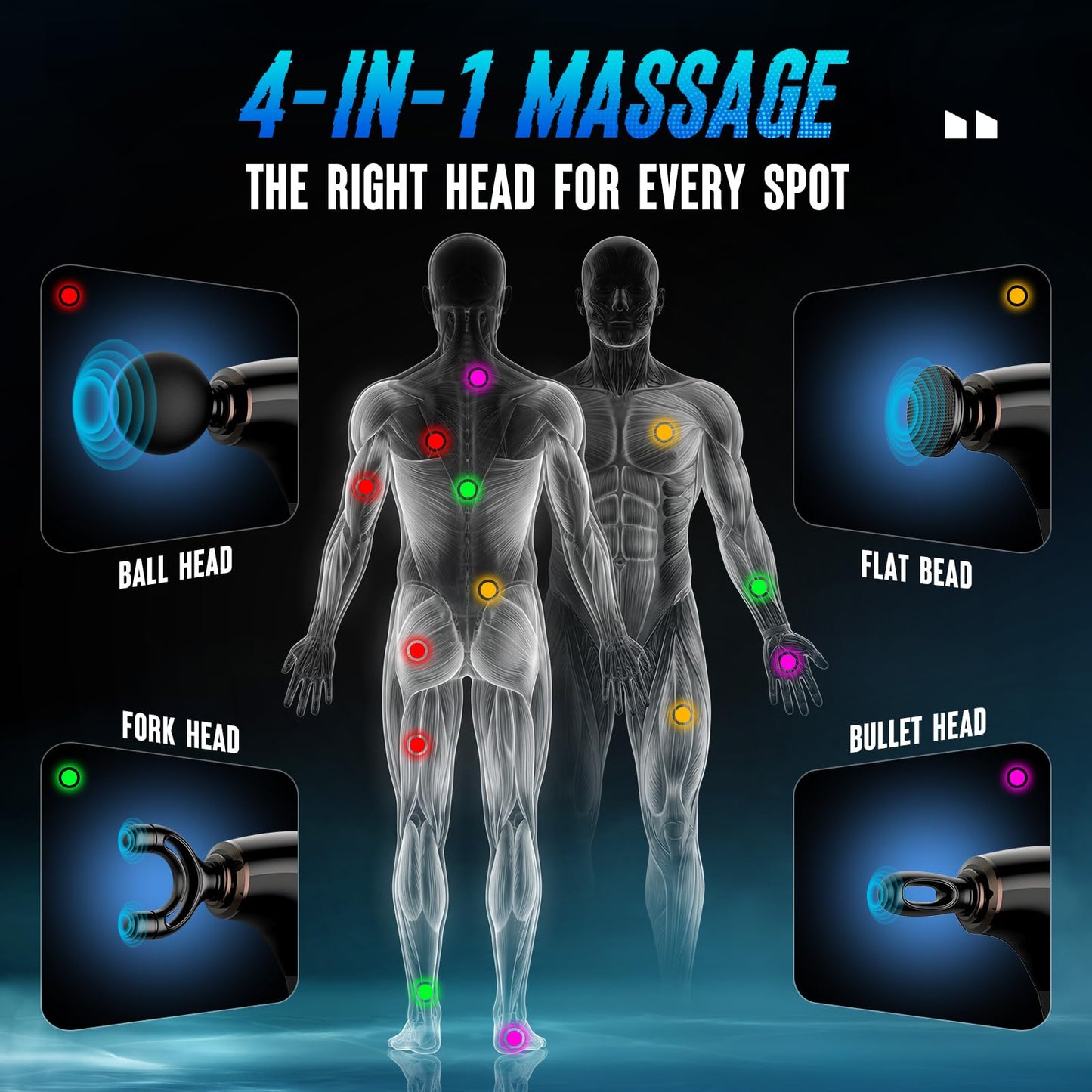 FVZ Massage Gun with Upgraded Extension Handle, 10MM Massage Gun Deep Tissue, Back Massager, Muscles/Neck/Shoulders/Waist/Legs Massager Portable for Pain Relief, Gifts for Men