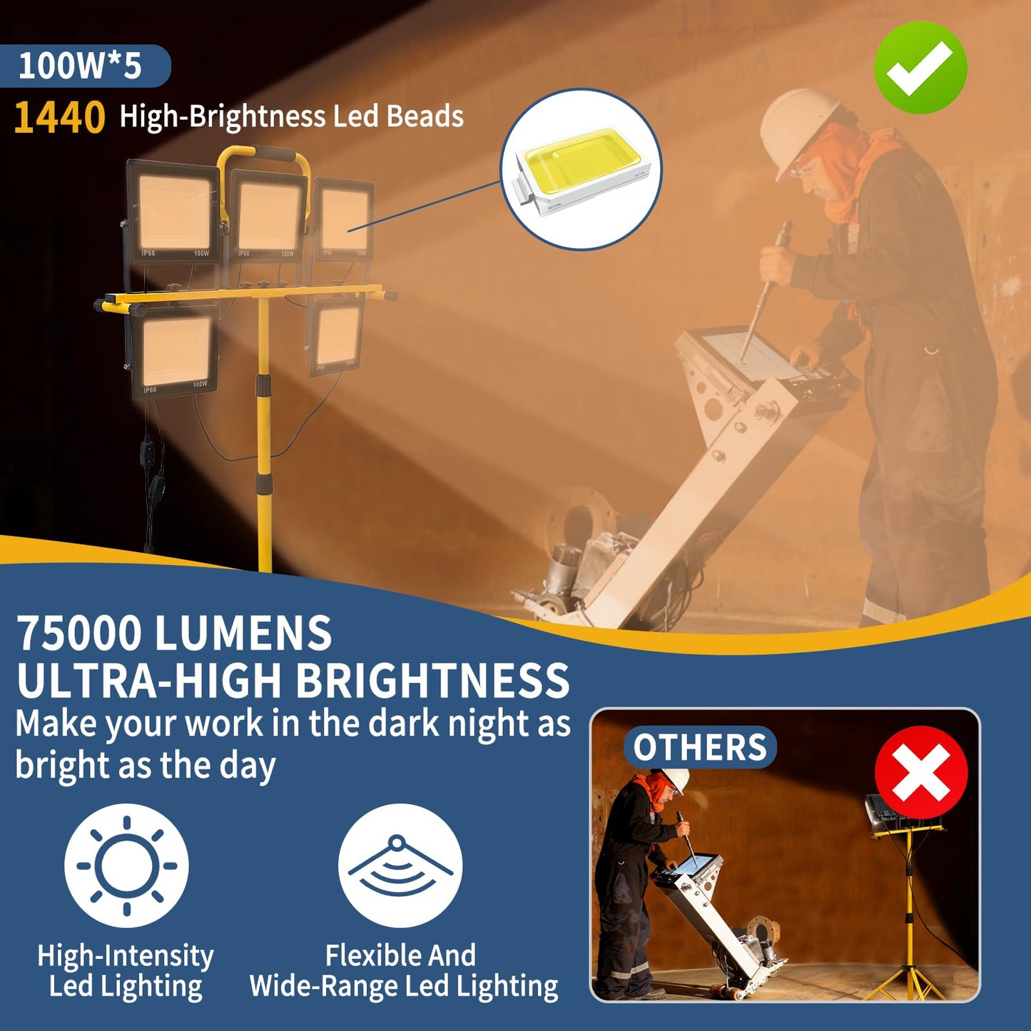 50000LM LED Work Light with Stand, 5-Head Tripod Work Light with 3000K-6500K Dimmable, 3 Modes Portable Light for Construction Site, Garage, Workshop, Job Site, Emergency Lighting