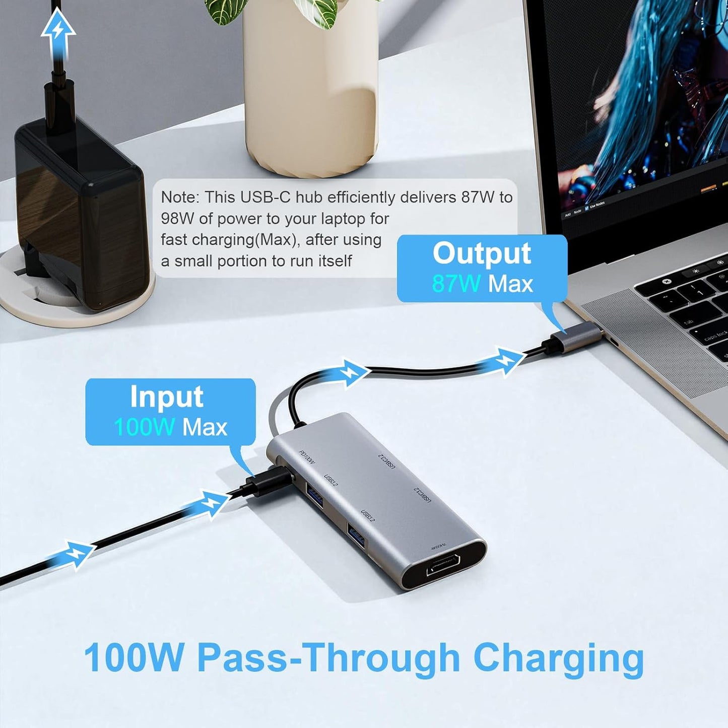 BINZET 6-in-1 4K@60Hz 2 2 10Gbps 100W USB C Hub with HDMI, USB-C & USB-A Ports, Privacy Button, PD Dual USB C Dongle