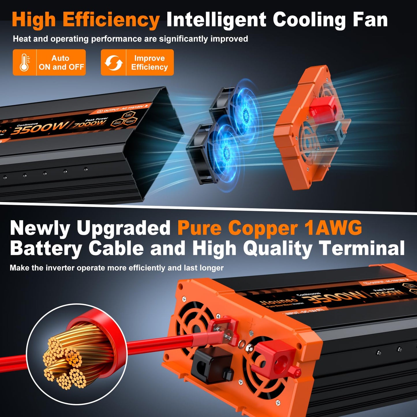 Jlouneo 3500W Pure Sine Wave Inverter, 12V DC to 110V/120V AC Power Inverter for Truck, Semi Truck, RV, Off-Grid Solar, Home Backup, with 3 AC Outlets, Dual LCD Display, Remote Control, Hardwire Port