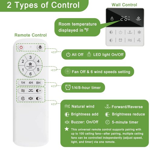 KENSID 36 Inch Wood Ceiling Fans with Lights and Remote, Modern Ceiling Fan with Light, 5 Blades, Dimmable, Wall Switch, Reversible DC Motor, Memory Function, Indoor Outdoor for Bedroom Patio