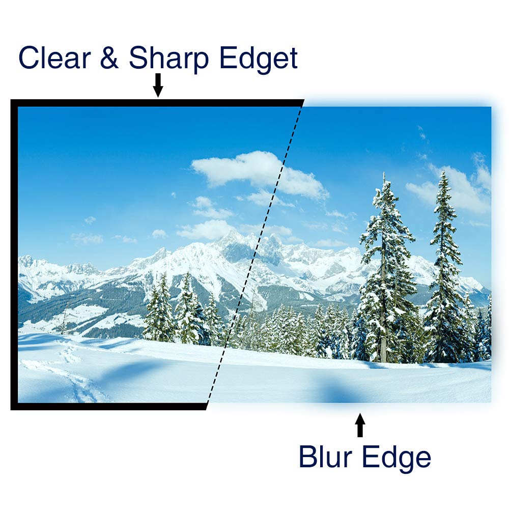 2 inch 40 NIERBO Black-Felt-Tape-Enhancing-Projector Felt Tape Border for DIY Projector Screen Borders x feet -Absorbs