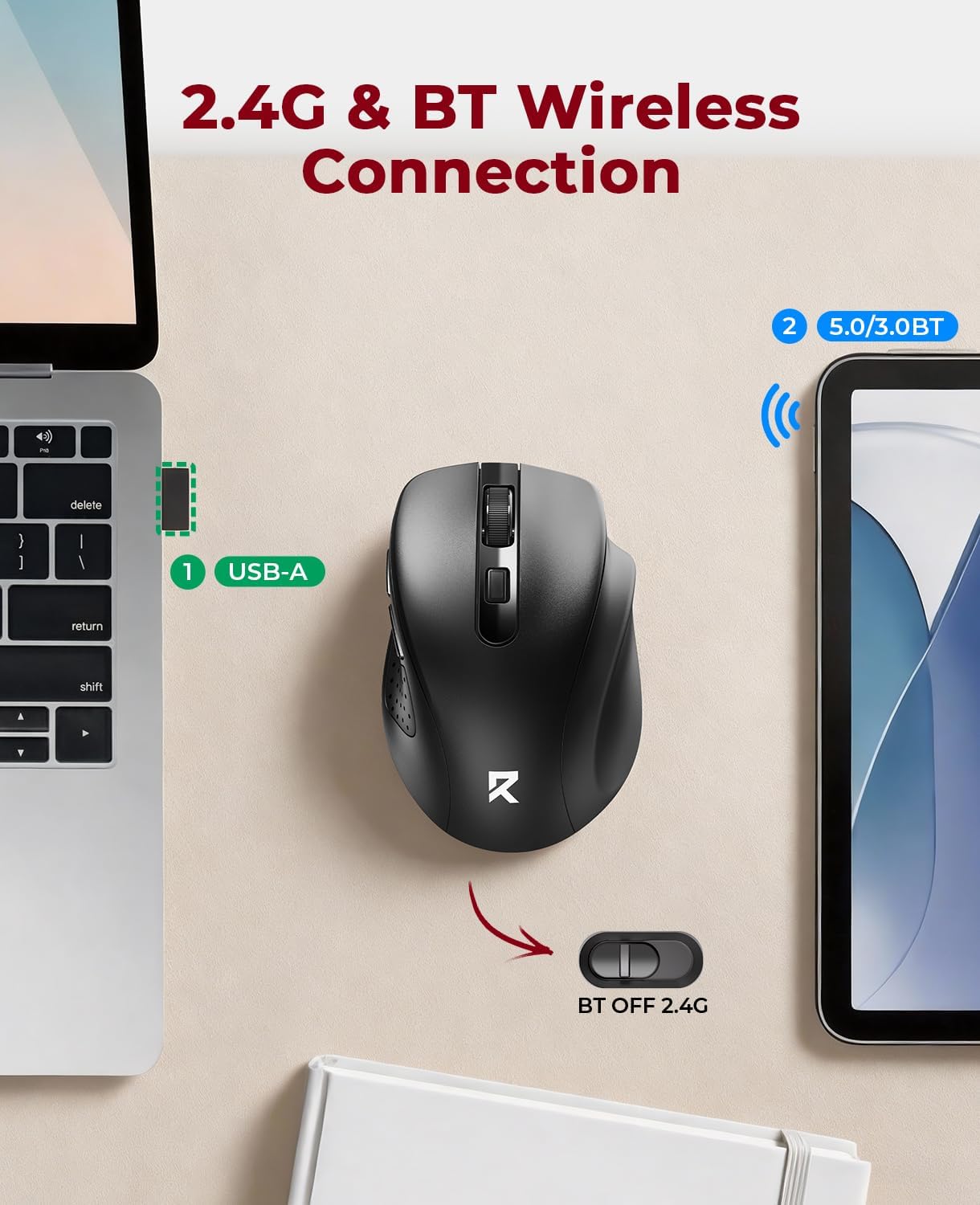 Redragon BT5.0/3.0 2.4G, 6 5 4000DPI 18 Wireless Mouse & Buttons, Level Bluetooth Mouse, Months Battery, Portable