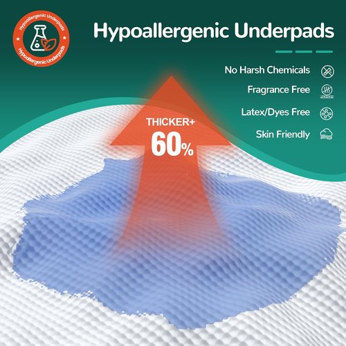 MILDPLUS Disposable Bed Pads - Extra Large 30''x36'' Incontinence Underpads with Adhesive Strips - 30 Count
