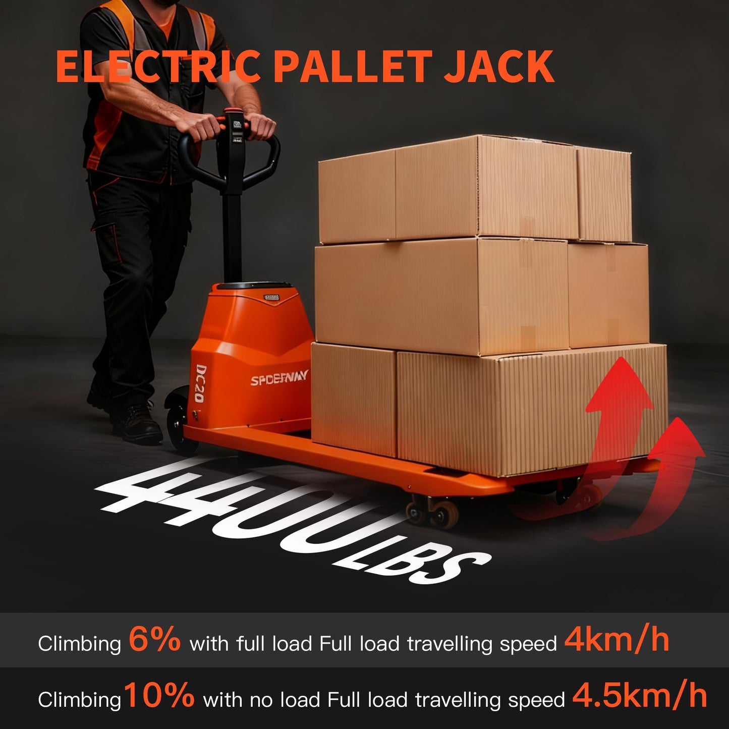 MBOIFEA Full Electric Pallet Jack Trucks, 4400lbs Capacity Motorized Pallet Truck, 48" x 27" Fork Size, 48V 20AH Lithium Battery Powered Jack for Indoor Storage and Material Handling for Warehouse