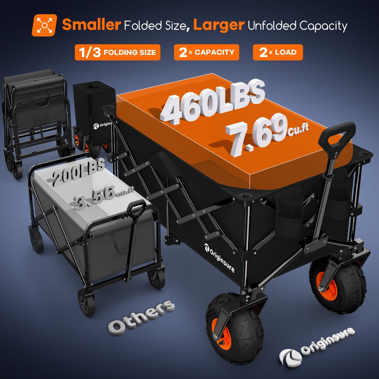 38"L Collapsible Beach Wagon with Big 10" Balloon Wheels for Sand, 460lbs Weight Capacity 220L Wagons Carts Foldable Heavy Duty with All Terrain Tires, Folding Cart for Camping, Grocery, Sport - Black