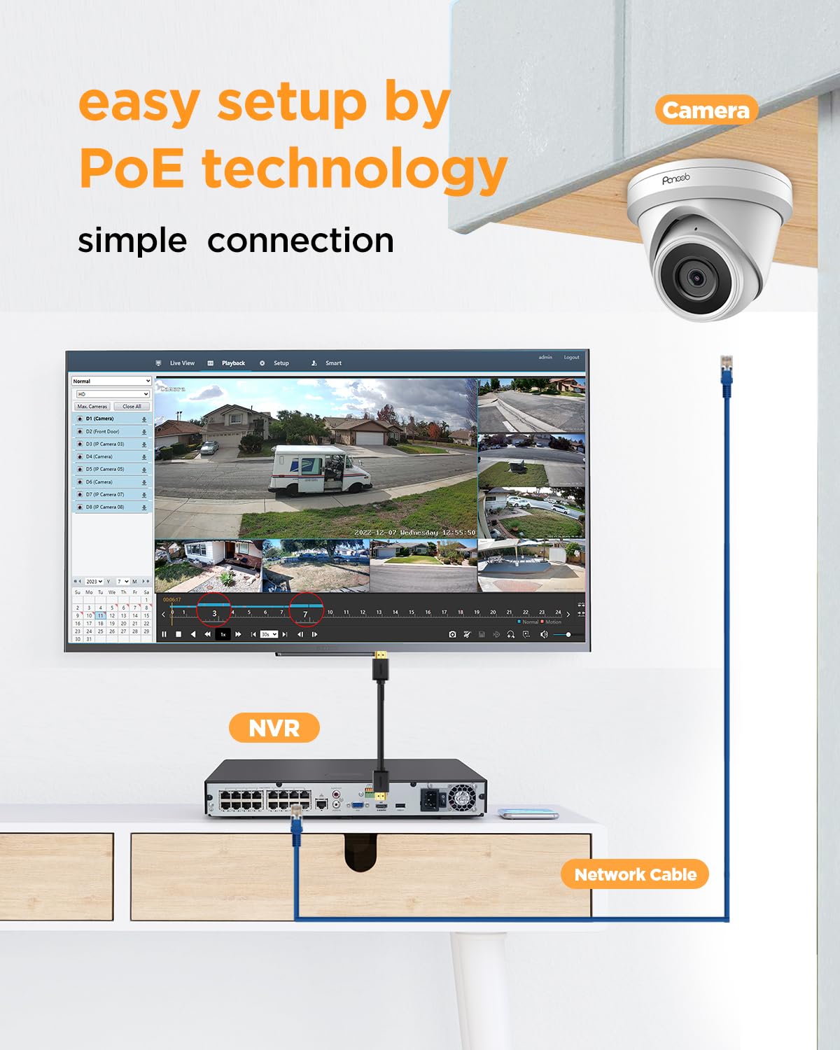 PANOOB 16 Channel Security Camera System, 16pcs 5MP Wired IP Turret Dome PoE Cameras Outdoor, AI Human Detection, Built-in Mic, Remote Access, 4K 16CH NVR 4TB HDD for 24-7 Recording, PD93A1616-5M