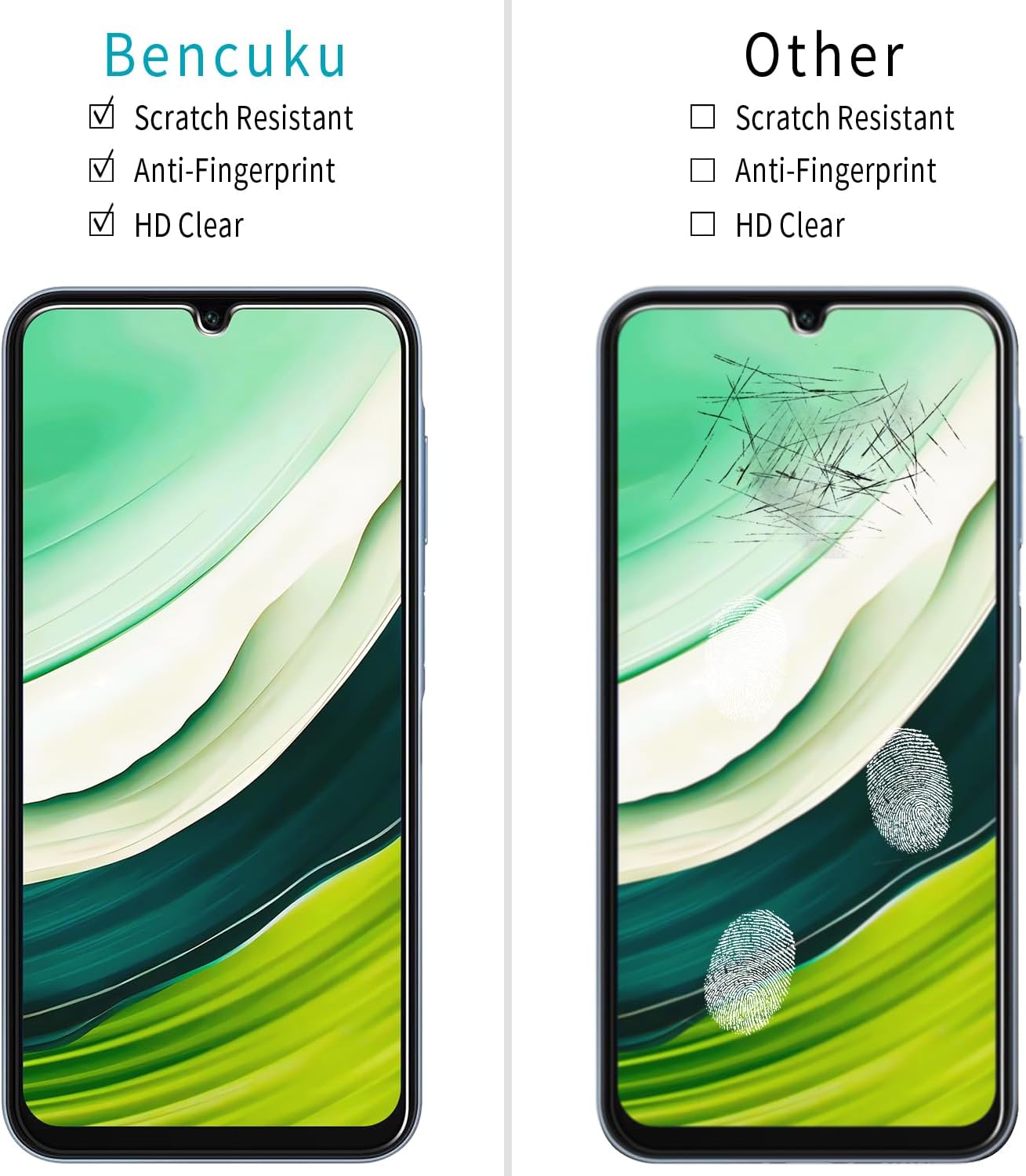 (2 Pack) A16 5G Designed for Samsung Galaxy Tempered Glass Screen Protector, Anti Scratch, Bubble Free