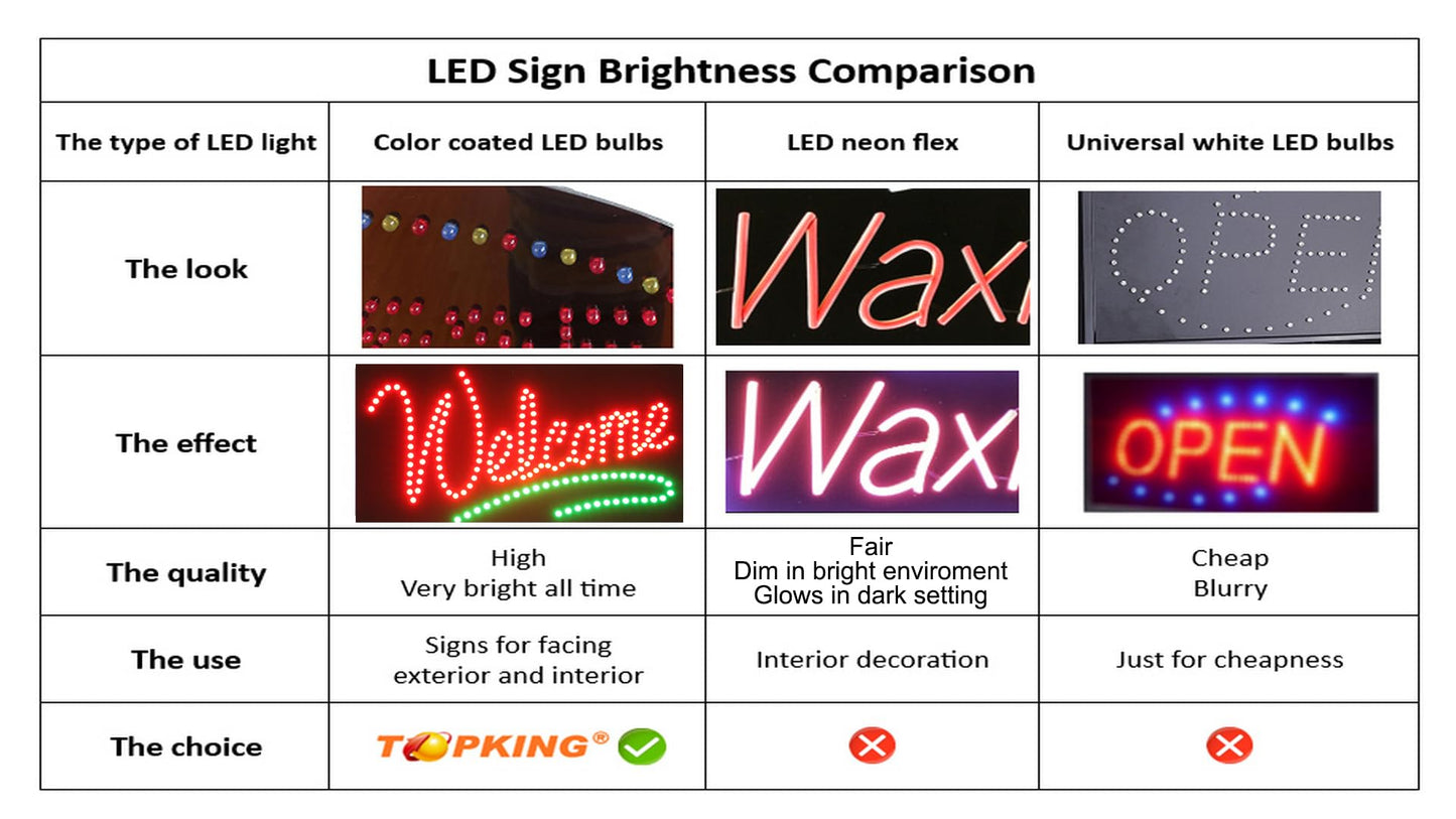 Walk-ins Welcome Sign, 24"x12", 60x30cm, TOPKING, LED, Neon, Florescent, Signage, Signboard, Display, Billboard, Screen, Grand Opening, Gift