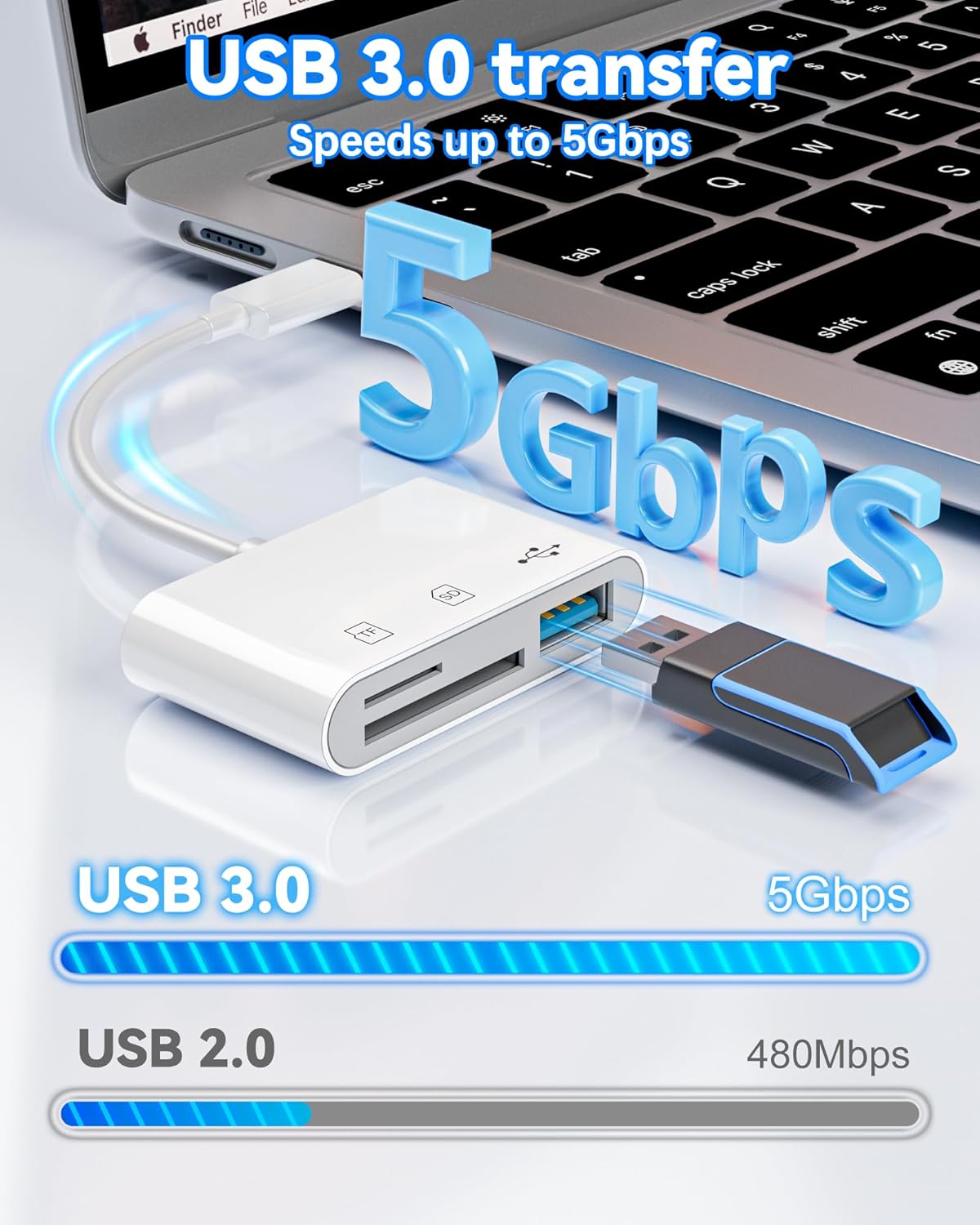 YOFEEPOP 3.0 3 17/16/15, SD Card Reader, USB Type C Memory Card Adapter, SD/TF Card Reader with USB Port, SD Card