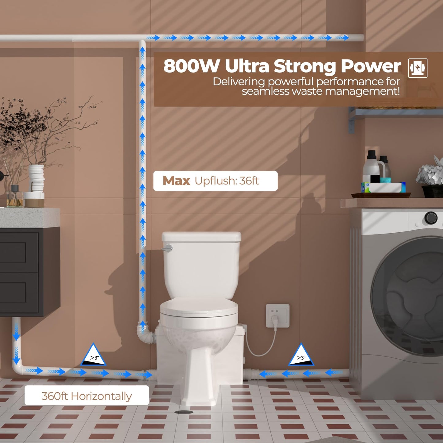 800W Macerating Toilet System, HIGH POWER Upflush Toilet with Grinder Pump for Basement, 4 Inlets for Kitchen/Laundry/Shower/Sink, 36ft Head Lift, Elongated Tall Toilet, Extension Pipes for Hiden Pump