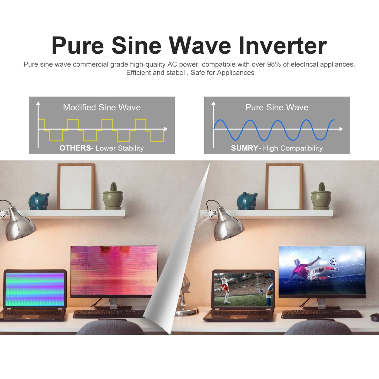 SUMRY Hybrid Solar Inverter, 4000W DC 24V to AC 120V Pure Sine Wave Power Converter, Glass Top Cover with LCD Display, 140A MPPT Charge Controller, Supports Battery-Less or AGM Lithium Battery