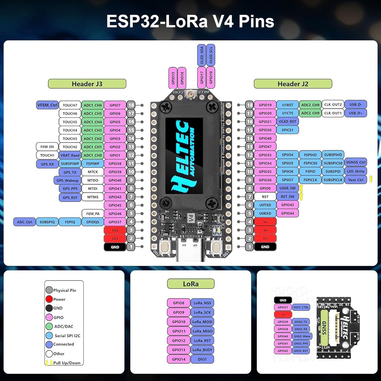 AYWHP ESP32 V4 V4 0.96 SX1262 ESP32-S3R2 16M LoRa Development Board for Meshtastic, Lora WiFi Bluetooth Module