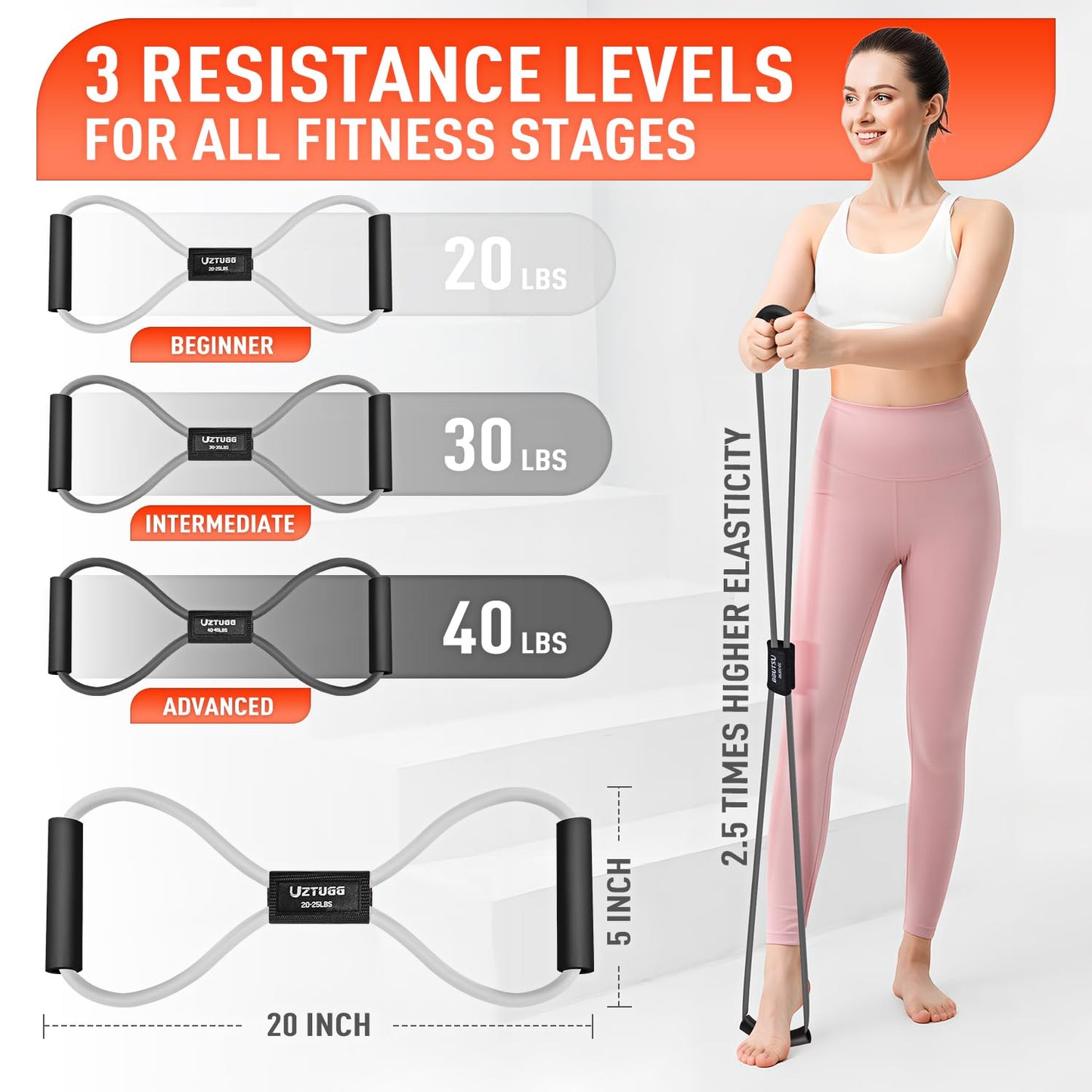 Figure 8 Resistance Bands for Arm, Back – 3-Level Latex Heavy Exercise Bands with Handles for Strength Training, Full Body Workout, Physical Therapy, Pilates, Yoga, Home Gym Equipment for Men & Women