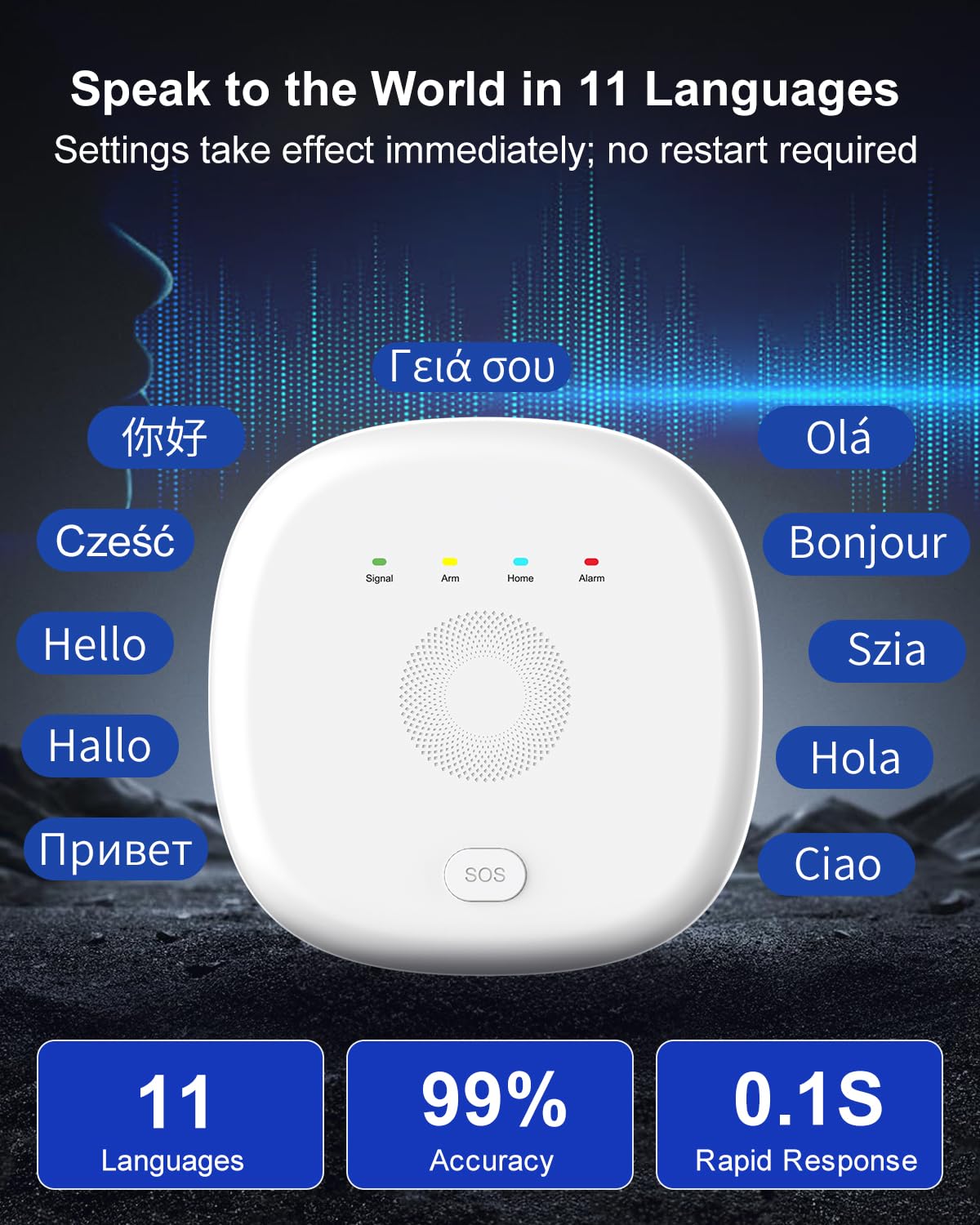 WiFi Wireless Home Security System - Smart Home & Business Alarm System, Expandable, Standalone Keypad, App Alerts, No Monthly Fee, Alexa Compatible, Door/Window Sensors & Motion Detectors & Remote