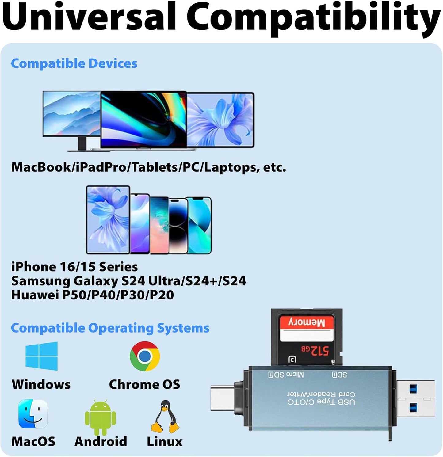 Cyberguys! 3.0 5Gbps 2-in-1 Cyberguys USB SD Card Reader, Dual USB-C & USB-A Connector, High-Speed SD/MicroSD Memory