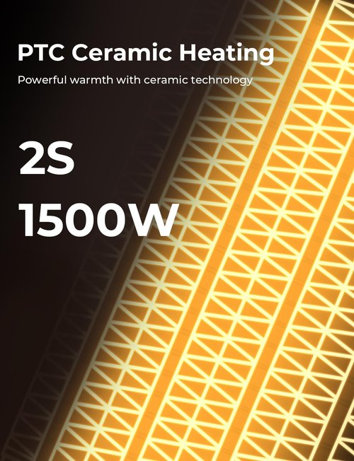 1500W Space Heaters for Indoor Ues, Electric Portable Heater with Thermostat, 3 Modes, Multiple Protection, Small Heater Safety for Home Office Quiet