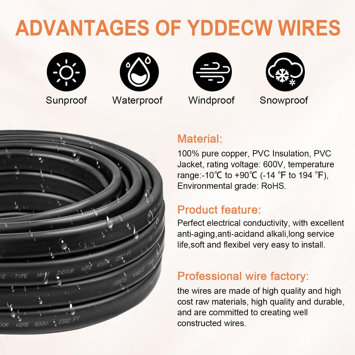 YDDECW 8/2 NM-B Wire with Ground - 100FT 8 Gauge Non-Metallic Sheathed Cable Pure Copper 8 AWG 2 Conductor Residential Indoor Wire for Outlets, Switches and Other Loads etc.