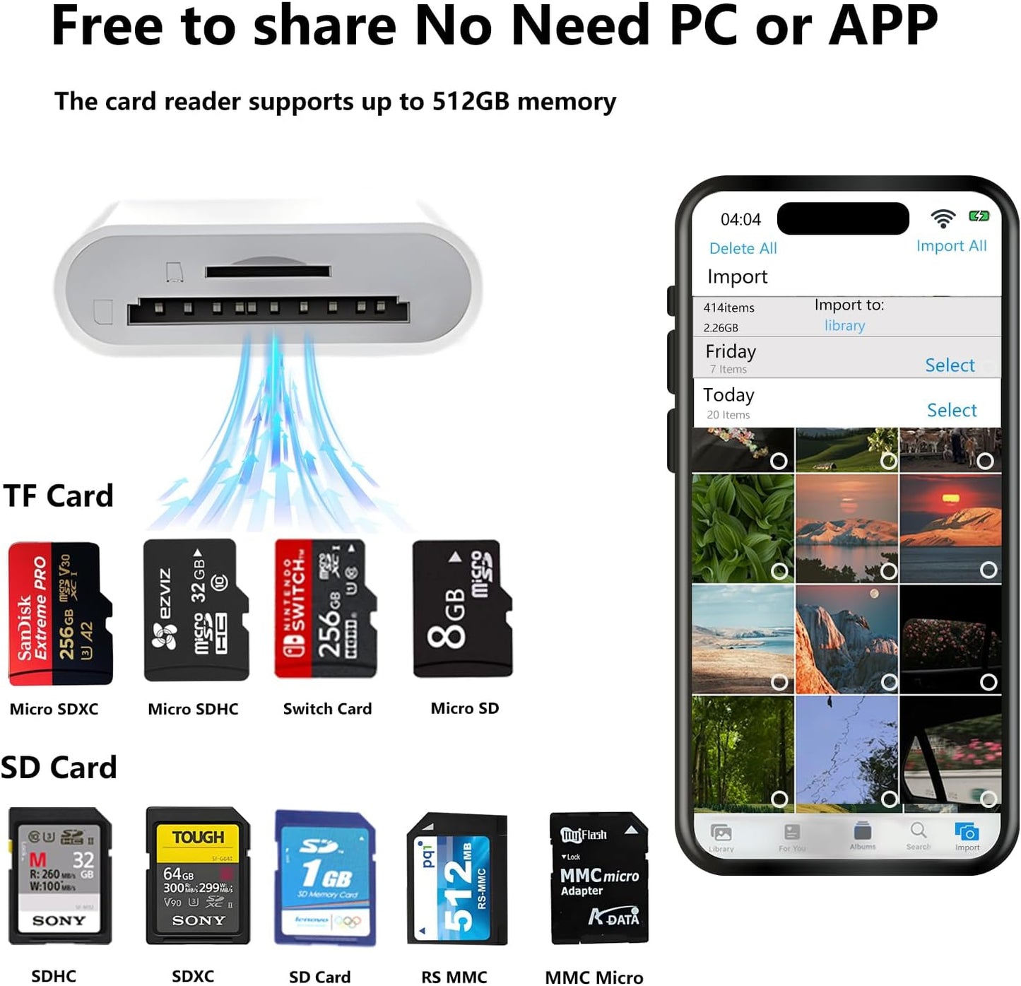 MTIQHS 15/16/17, 17/iPad/MacBook USB C SD Card Reader for iPhone Dual Card Slots Micro SD Card Reader USB C Support SD