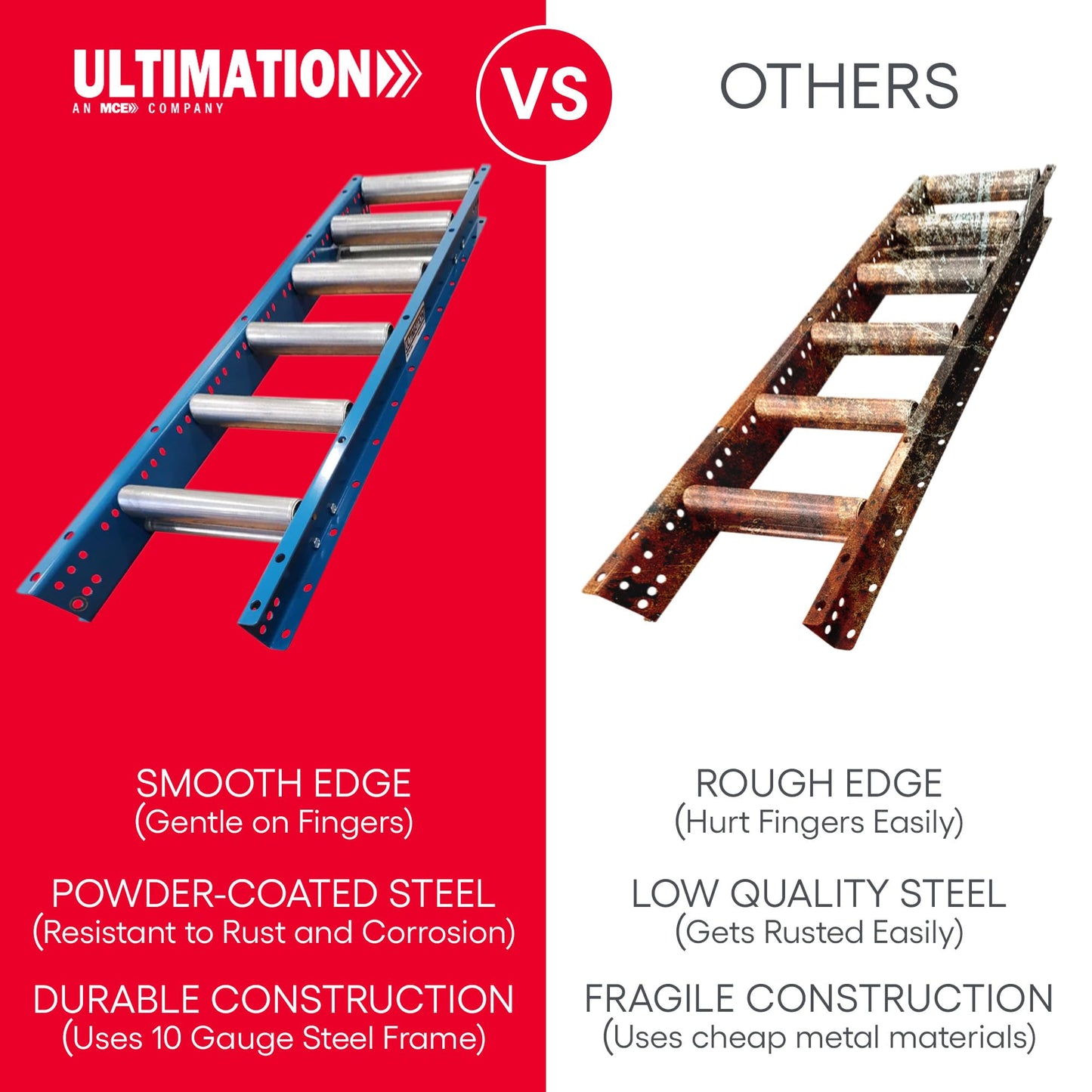 Ultimation Gravity Conveyor Roller Table Set 18" Wide x 5' Long with 1.9" Steel Rollers, Outfeed Support System for Saw Stand, Workshop or Unload Station, Adjustable Legs, Material Handling