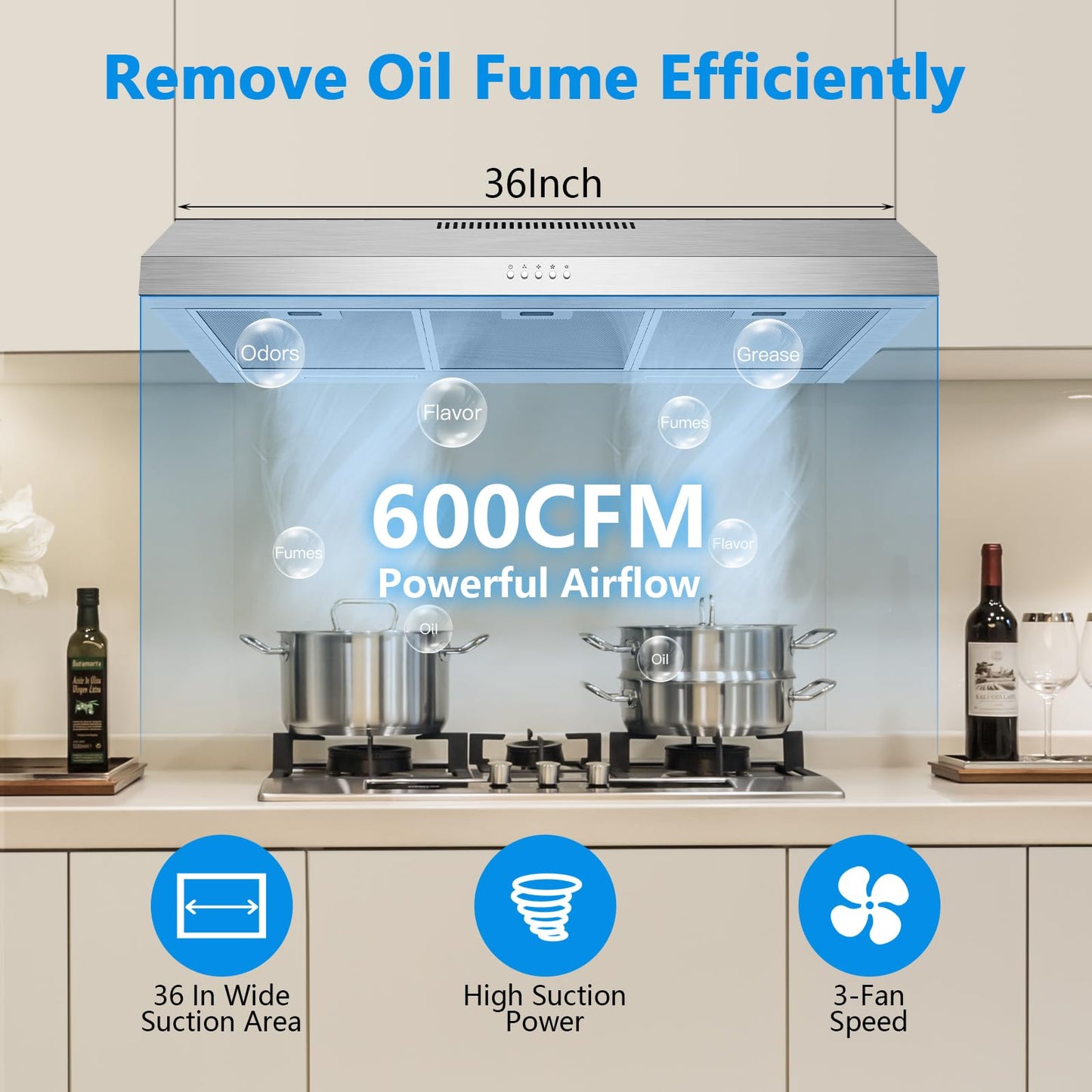 Upgraded 600 CFM Range Hood 36 Inch, Under Cabinet Range Hood for Duct/Ductless Convertible, Stainless Steel Kitchen Stove Vent with 3 Speed Kitchen Exhaust Fan and Two Bright Energy-Saving LED Light