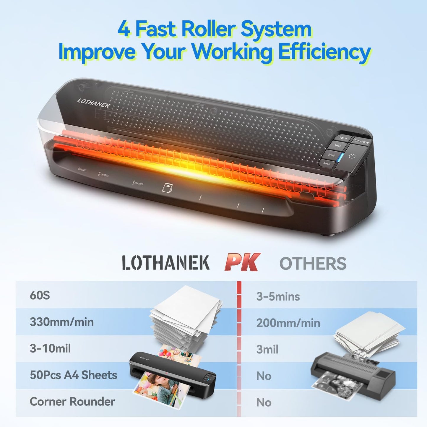12'' Wood Guillotine Paper Cutter and A3 4-Roller Laminating Machine, LOTHANEK 13 inch Heavy Duty 3-10 Mil Commercial Laminator Machine with 50 Sheets