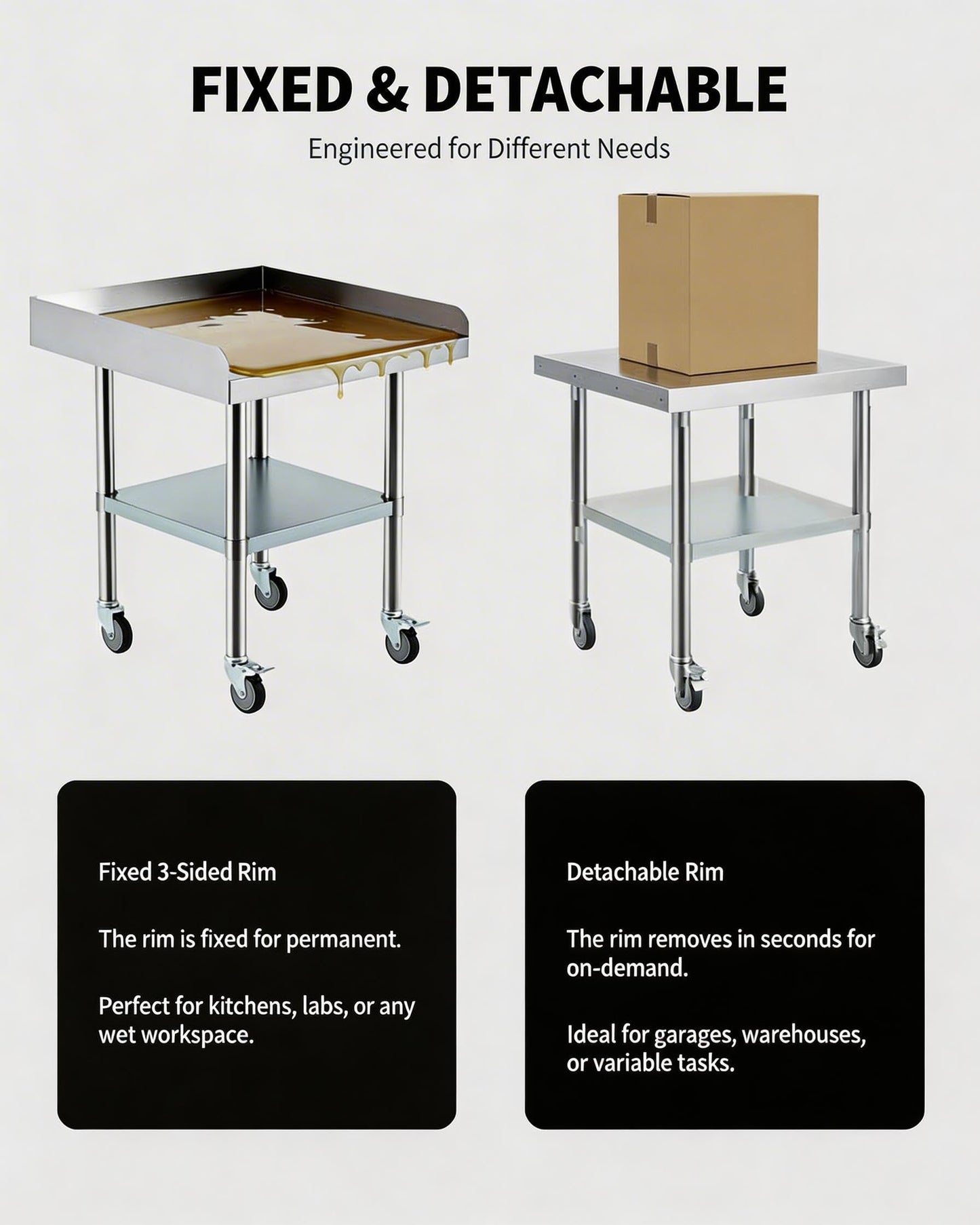 24 x 24 Stainless Steel Prep Table with Wheels – Commercial Mobile Workstation, Adjustable Undershelf, 3-Sided Backsplash – NSF Kitchen Worktable for Restaurant, Home, Garage & Catering