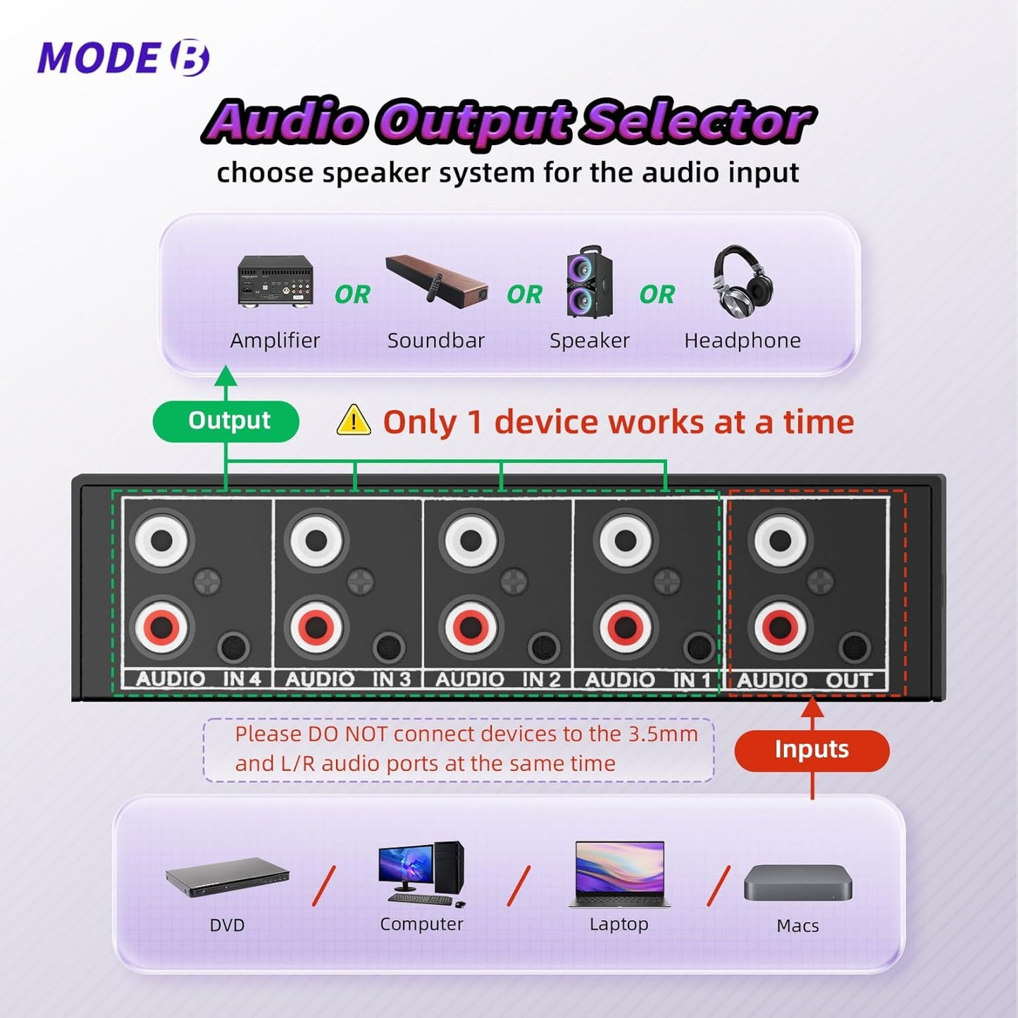 BolAAzuL 3.5mm 4 1 4X1 Aux + RCA L/R Audio Switch Box in Out Bidirectional, Stereo Audio Switcher Selector Passive a/b