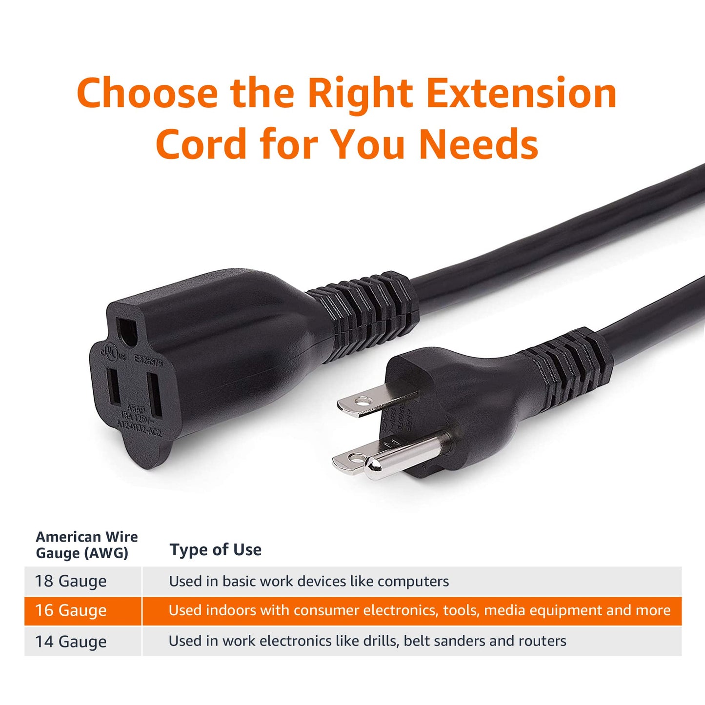 Amazon Basics 25 ft Extension Cord, 13 Amps, 125V, Multiple Outlets with LED Indicator Lights, Black (20 Count Total)