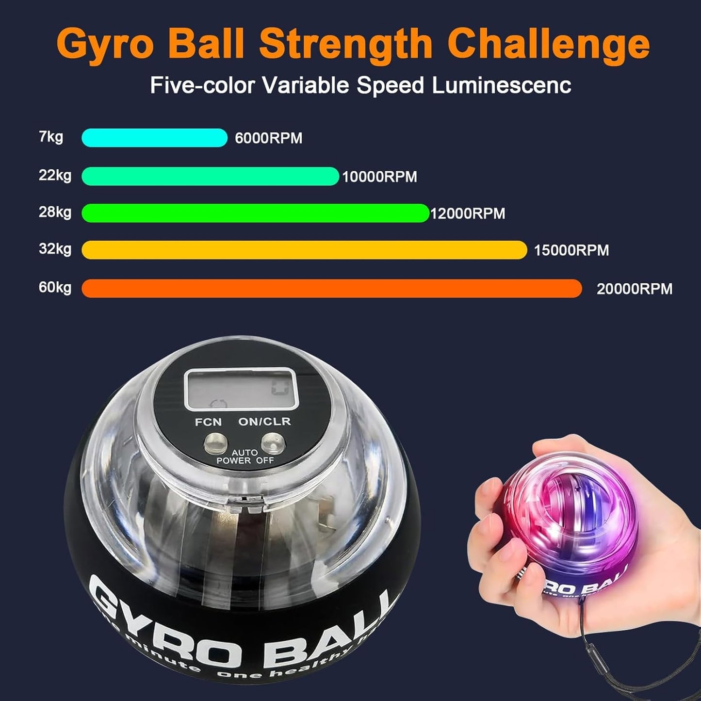 Torque Ball with Counter - Wrist Power Gyro Ball for Forearm Strengthener, Grip Strength Trainer, Hand Strengthening Exerciser, Wrist Trainer Balls with Auto-Start LED Lights (Black)