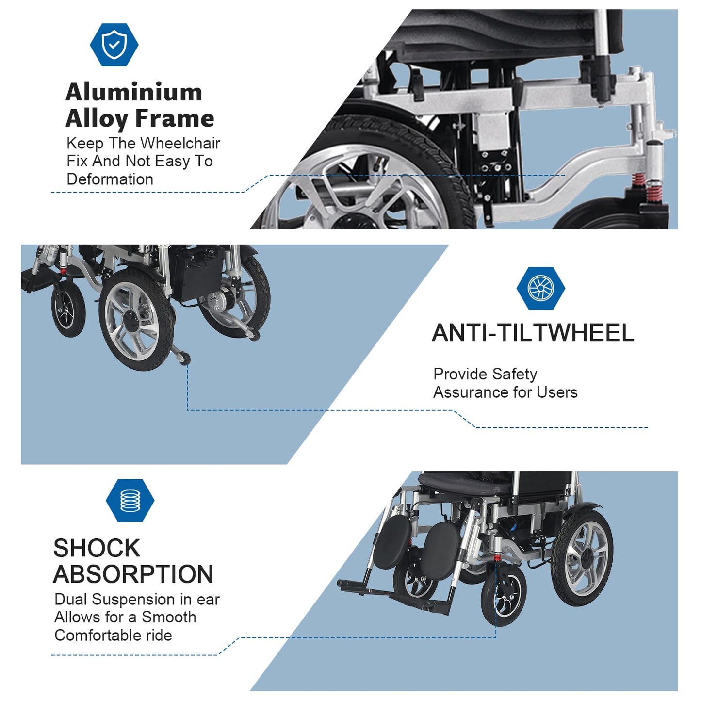 Reclining Foldable Electric Wheelchair for Adults,26 Miles Long Range Motorized Wheelchair for Seniors,Intelligent All Terrain Power Wheelchairs with Remote Control,Folding Compact Airline Approved