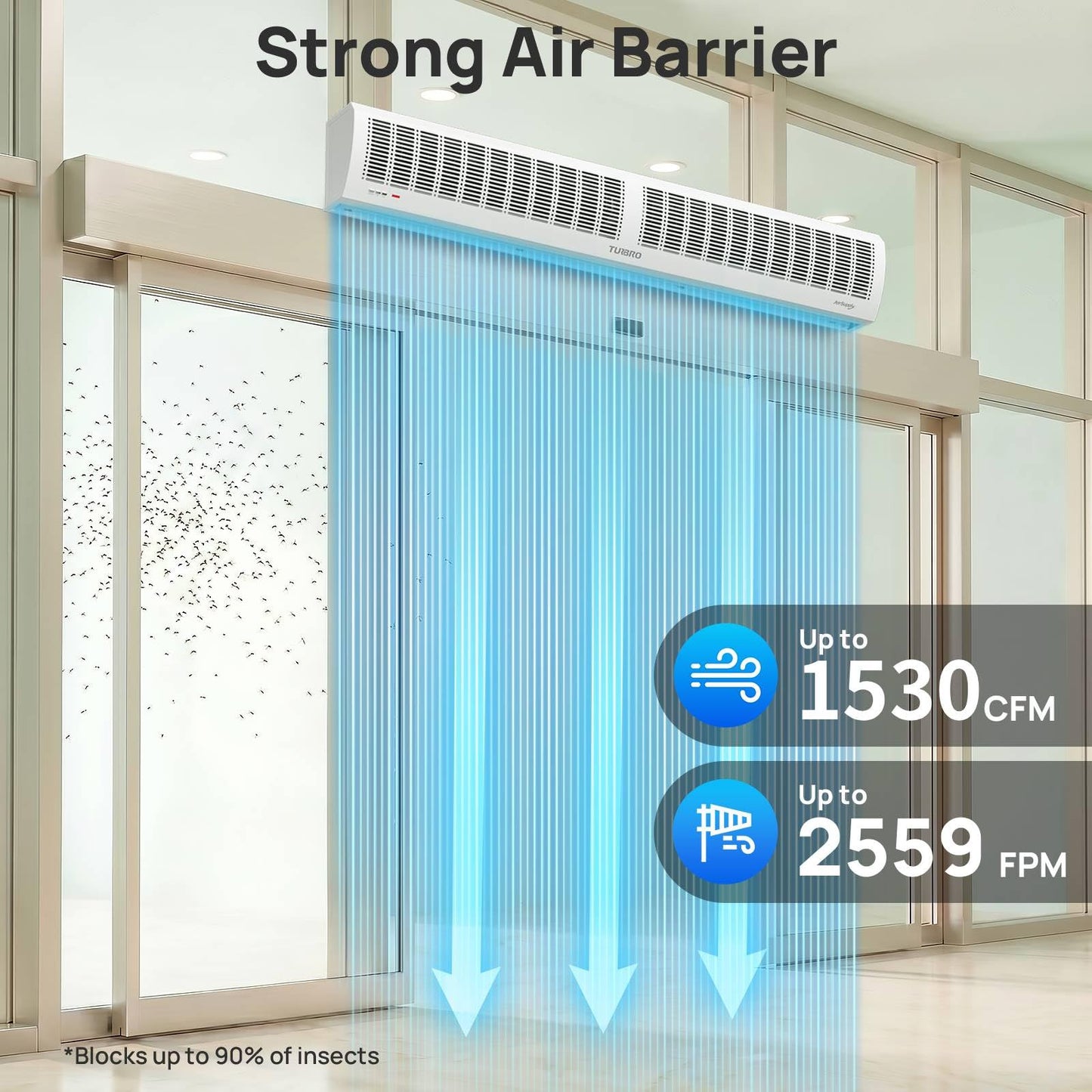 TURBRO 48-Inch Air Curtain Fan, Wall-Mounted Commercial Air Door with Magnetic Switch, 1530 CFM, Heavy-Duty Indoor Over Door Fan for Energy Efficiency, Dust, and Insect Control