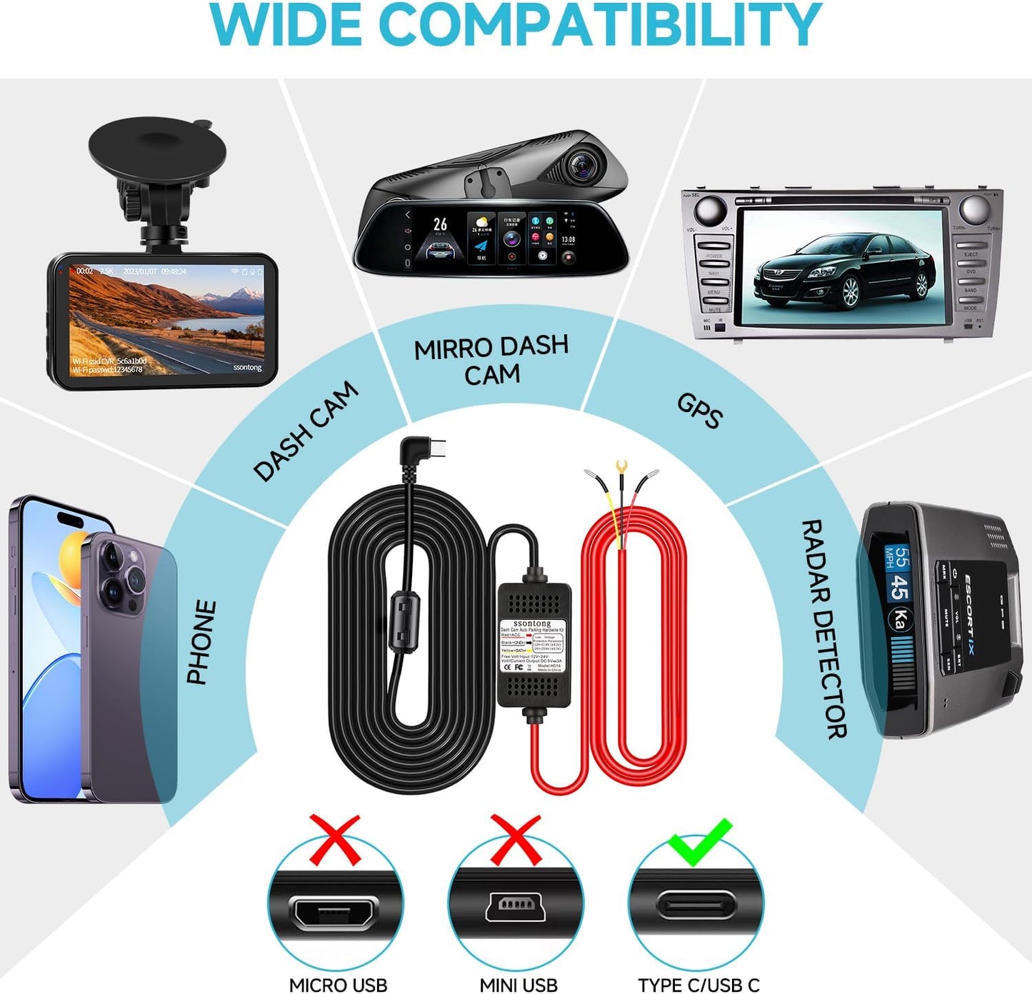 ssontong 3-Lead 12V-24V 5V 13ft Dash Cam Hardwire Kit, Acc Hardwire Kit for Dash Camera Type C Hard Wire Kit to USB-C