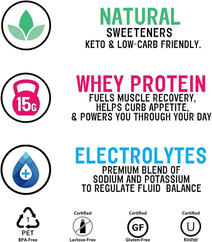 Protein2o + Electrolytes, Low Calorie Protein Infused Water, 15g Whey Protein Isolate, Strawberry Banana, 16.91 fl oz (pack of 12)