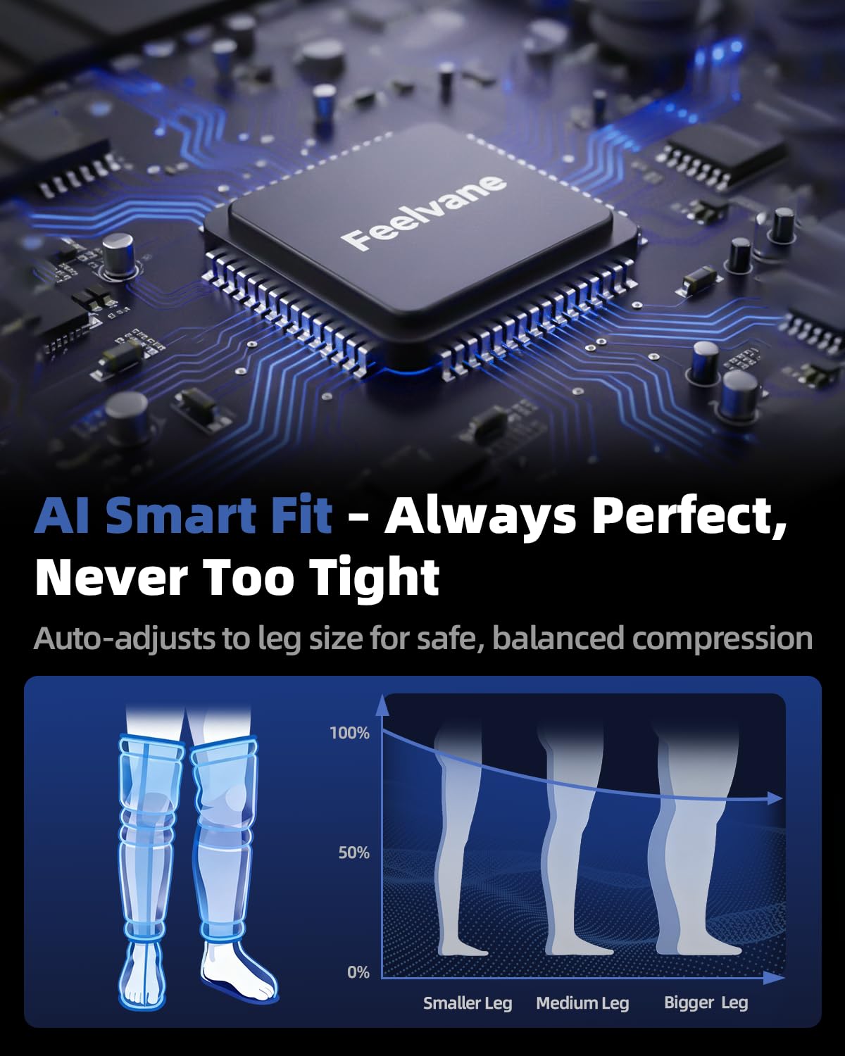 Feelvane Leg Compression Massager Recovery System - Full-Leg Compression Boots with 8 Intensity 6 Modes for Circulation & Muscle Relief, Fast Recovery for Athletes, Gifts for Men & Women, Black Medium