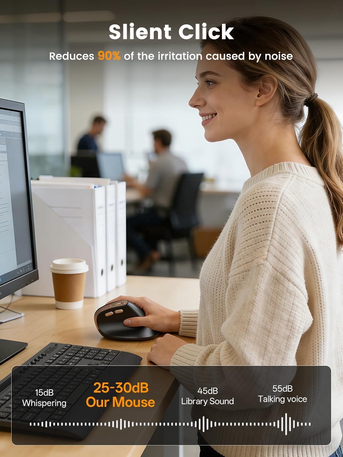 SABLUTE MAM3 4 Ergonomic Mouse, Bluetooth Mouse for Small/Medium Hands,Dual-Device Connectivity for Computer/Laptop