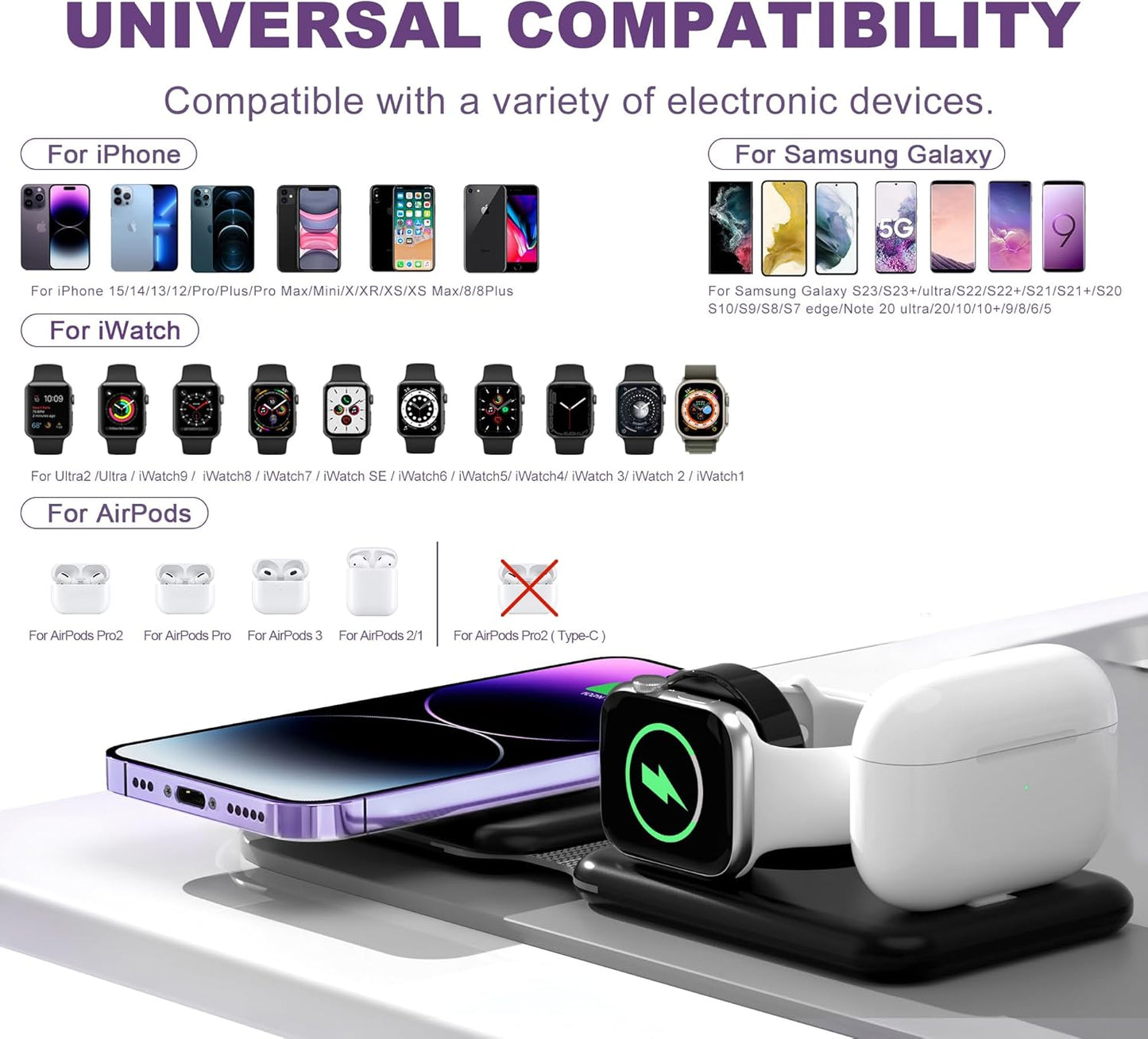 3 1 in Wireless Charger, Foldable Magnetic Charging Station, Fast Travel Wireless Charging Pad for Multiple Apple
