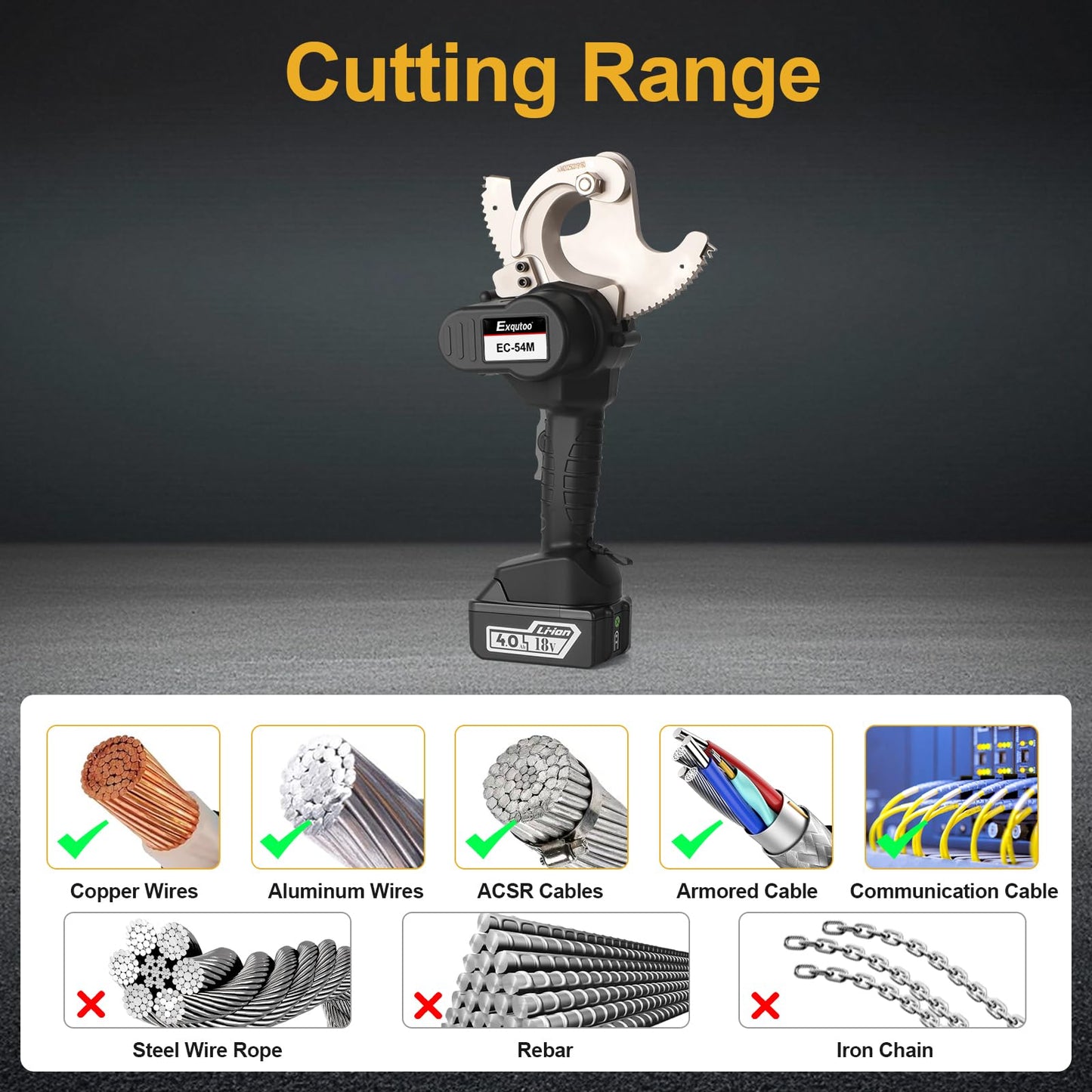 Exqutoo Cable Cutting Tool Kit, 18VDC 54mm Cordless ACSR Cable Cutter, Ratcheting Cable Cutter, 2 4Ah Lithium-Ion Batteries & Battery Charger Included