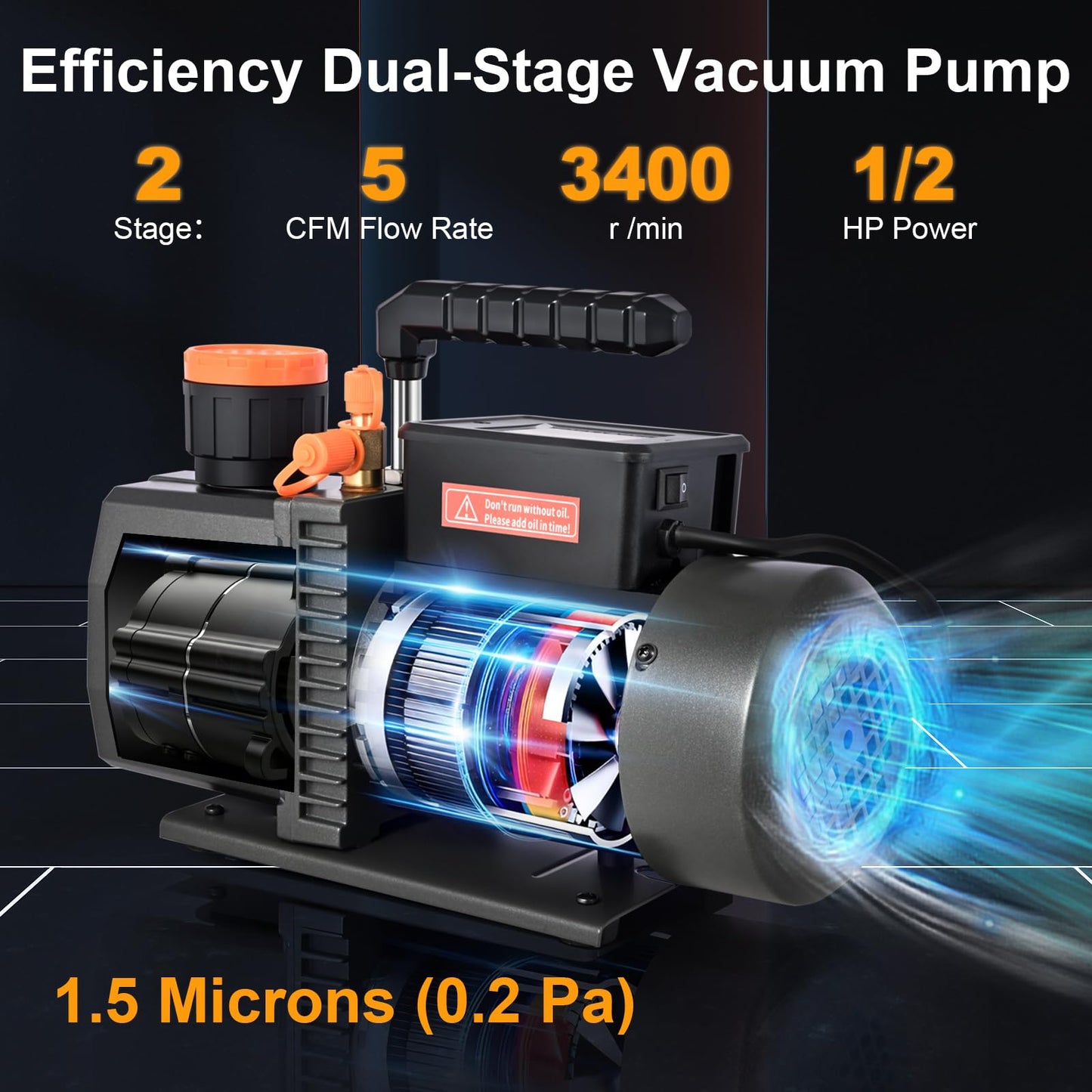 LMYYGOO 5 CFM 2-Stage HVAC Vacuum Pump, 1/2 HP Sparkless Motor, Deep Vacuum Pump for R32 R1234yf R410a R134a, Automotive AC & Mini Split Refrigeration System Evacuation