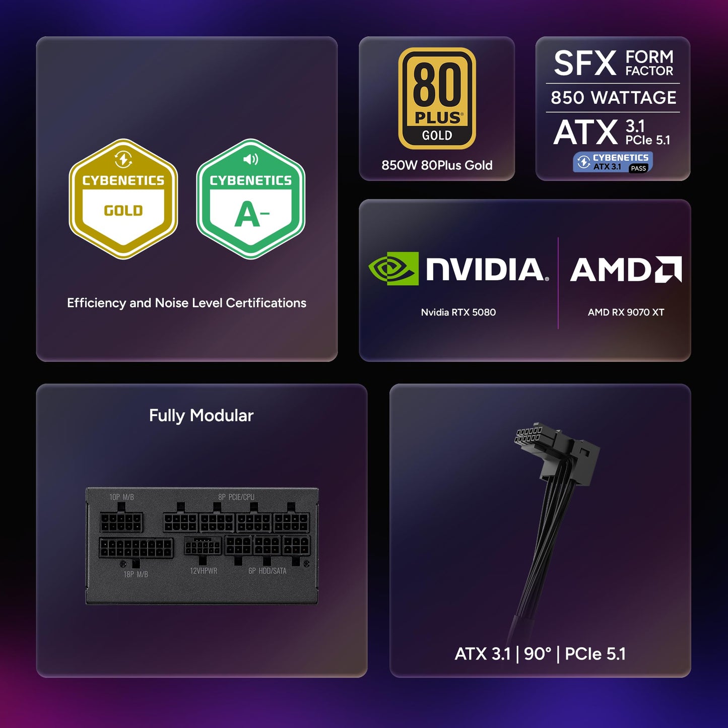 Cooler Master V850 SFX Gold 850W Small Form Factor PSU ITX SFF Power Supply, Fully Modular, 80 Plus & Cybenetics Gold Certified, ATX 3.1, PCIe 5.1 Ready, 90° 12VHPWR Cable, 10-Year Warranty, Black