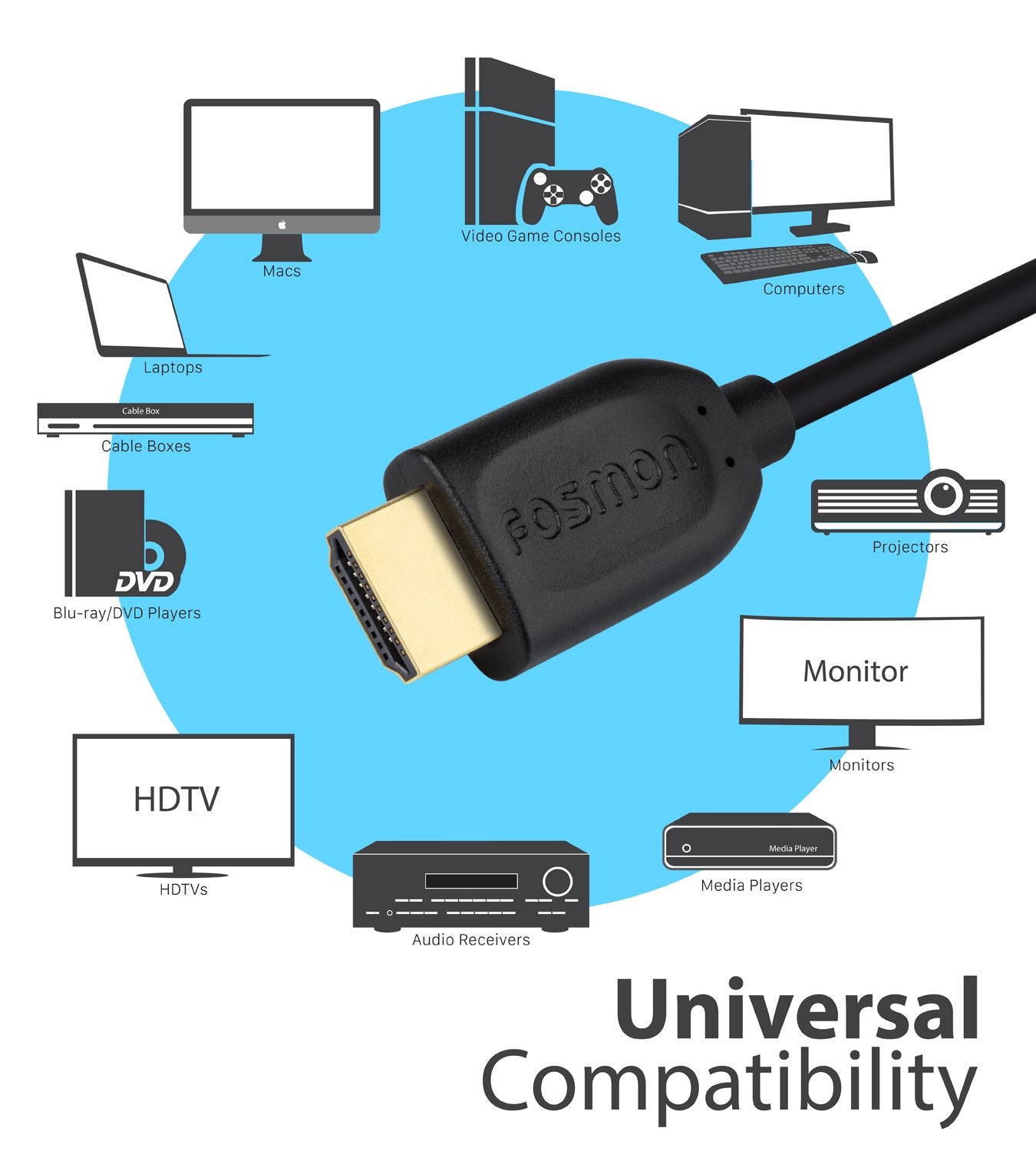 30FT 4K 2.0 4K@60Hz/2160p 18Gbps, 3D, Dolby PS5 1/2 HDMI Cable Long HDMI Cord Support HDCP, ARC, TrueHD Compatible