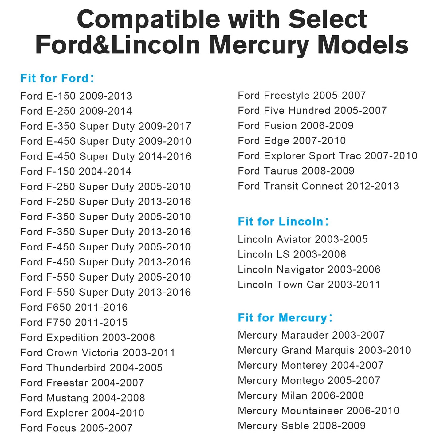 16Pin-24Pin F-150 F-250 F-350 F-450 F-550 Radio Wiring Harness Adapter Kit Compatible with Ford Explorer Lincoln