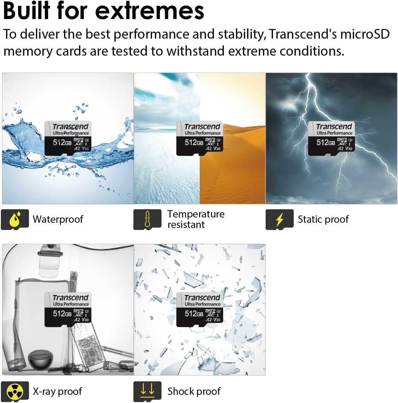 Transcend USD340 A2 V30 128GB, 160MB/s, Claw/DJI/Insta360/Action U3 C10 4K microSDXC Micro SD Card Up