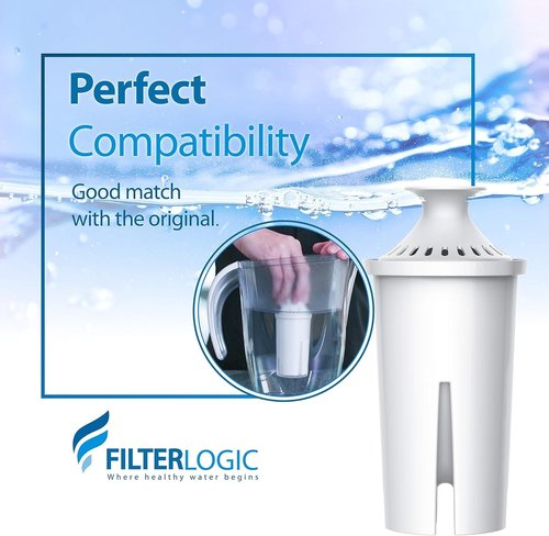 FilterLogic Pitcher Water Filter - NSF Certified Replacement for Brita® Classic & Mavea® | Pack of 6