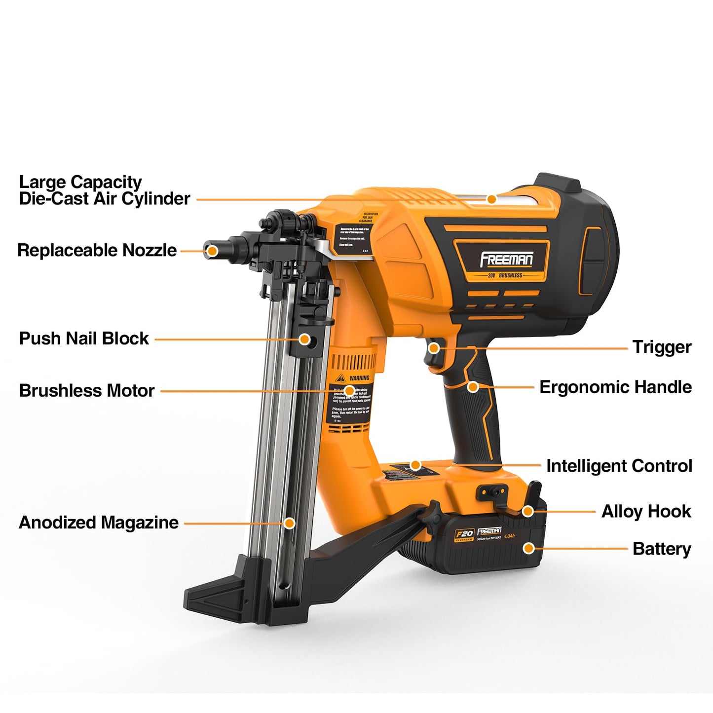 Freeman 20V Cordless Brushless 1-1/2" Concrete Strip Pin Nailer Kit | 4.0Ah Li-Ion Battery, Charger & Case | 750 Shots/Charge Concrete Nail Gun for Metal & Wood Framing | PE20VCSPN40